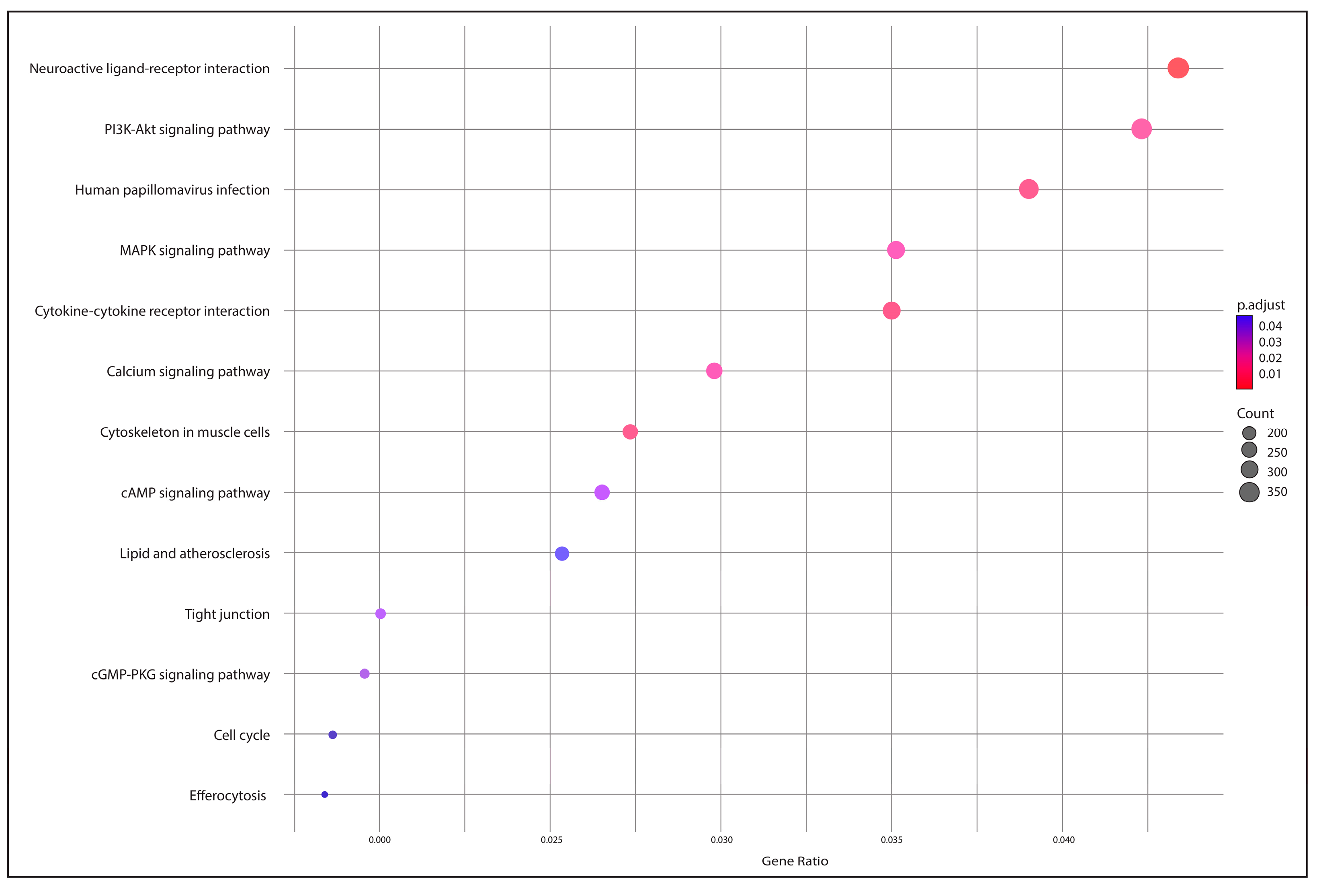 Animals 15 01176 g006