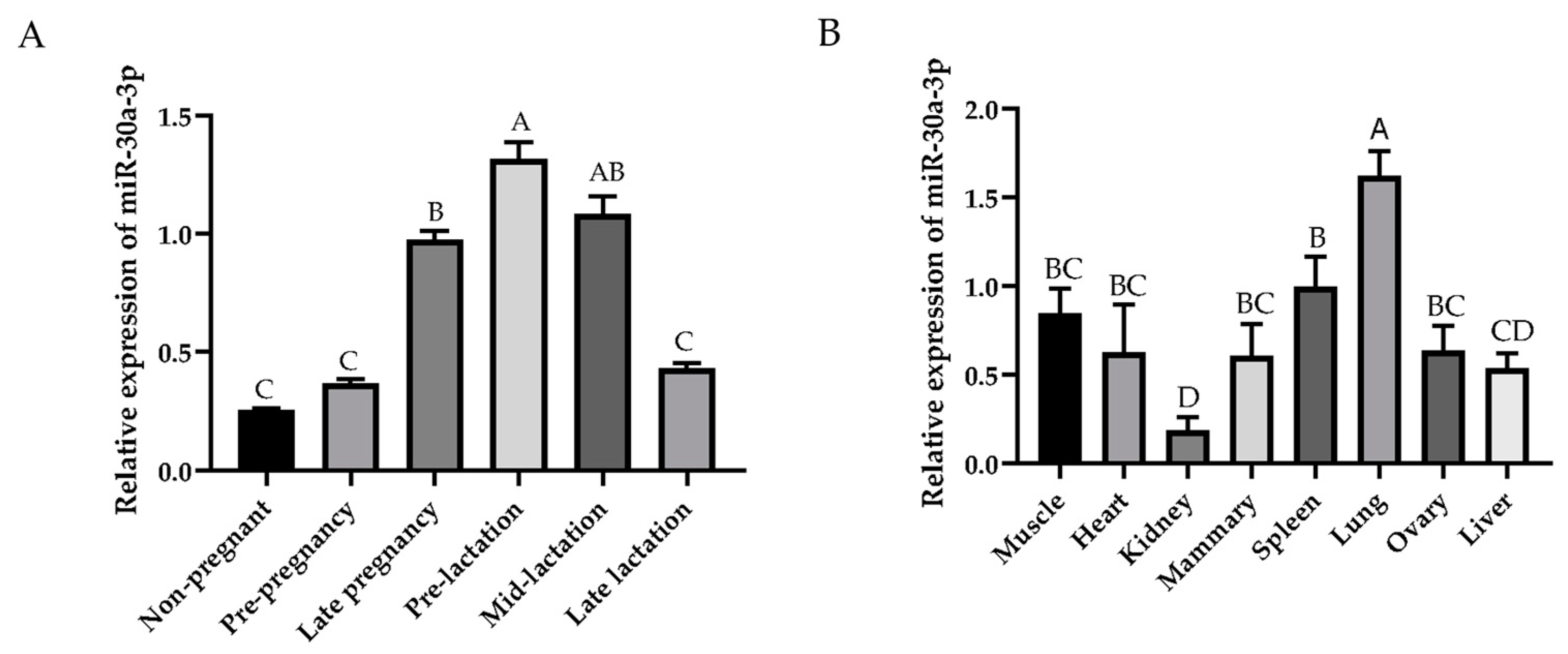 Animals 15 01180 g001