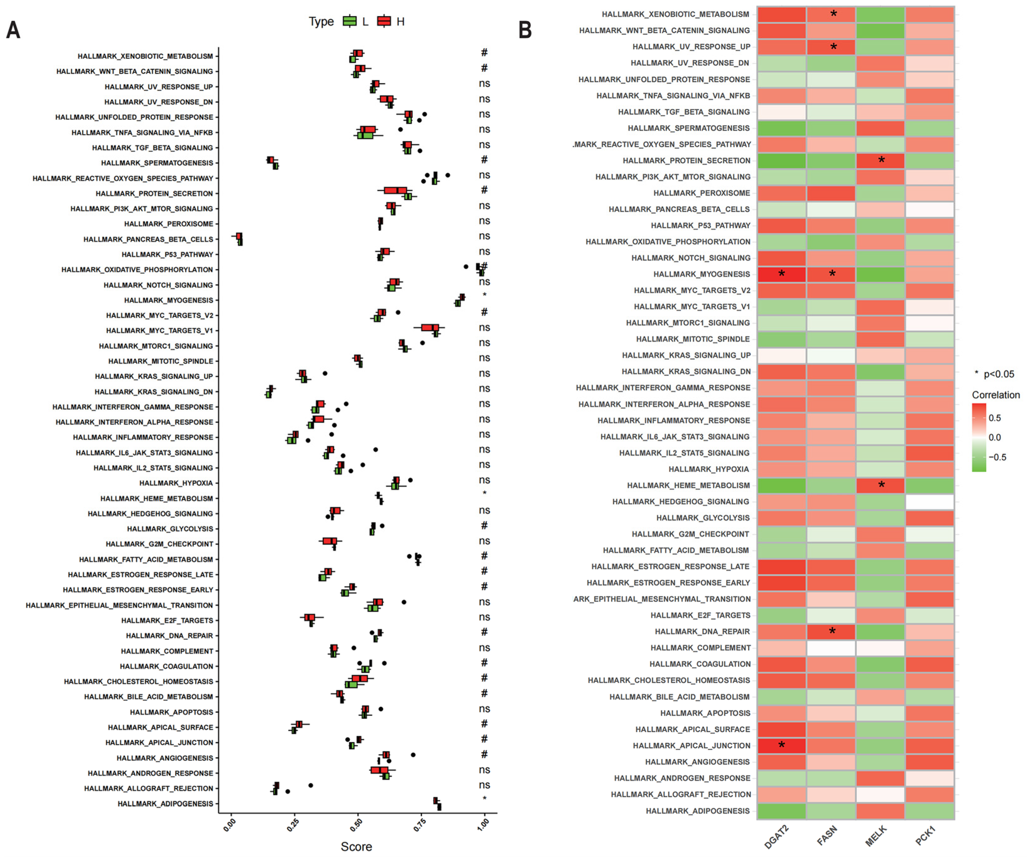Animals 15 01181 g006
