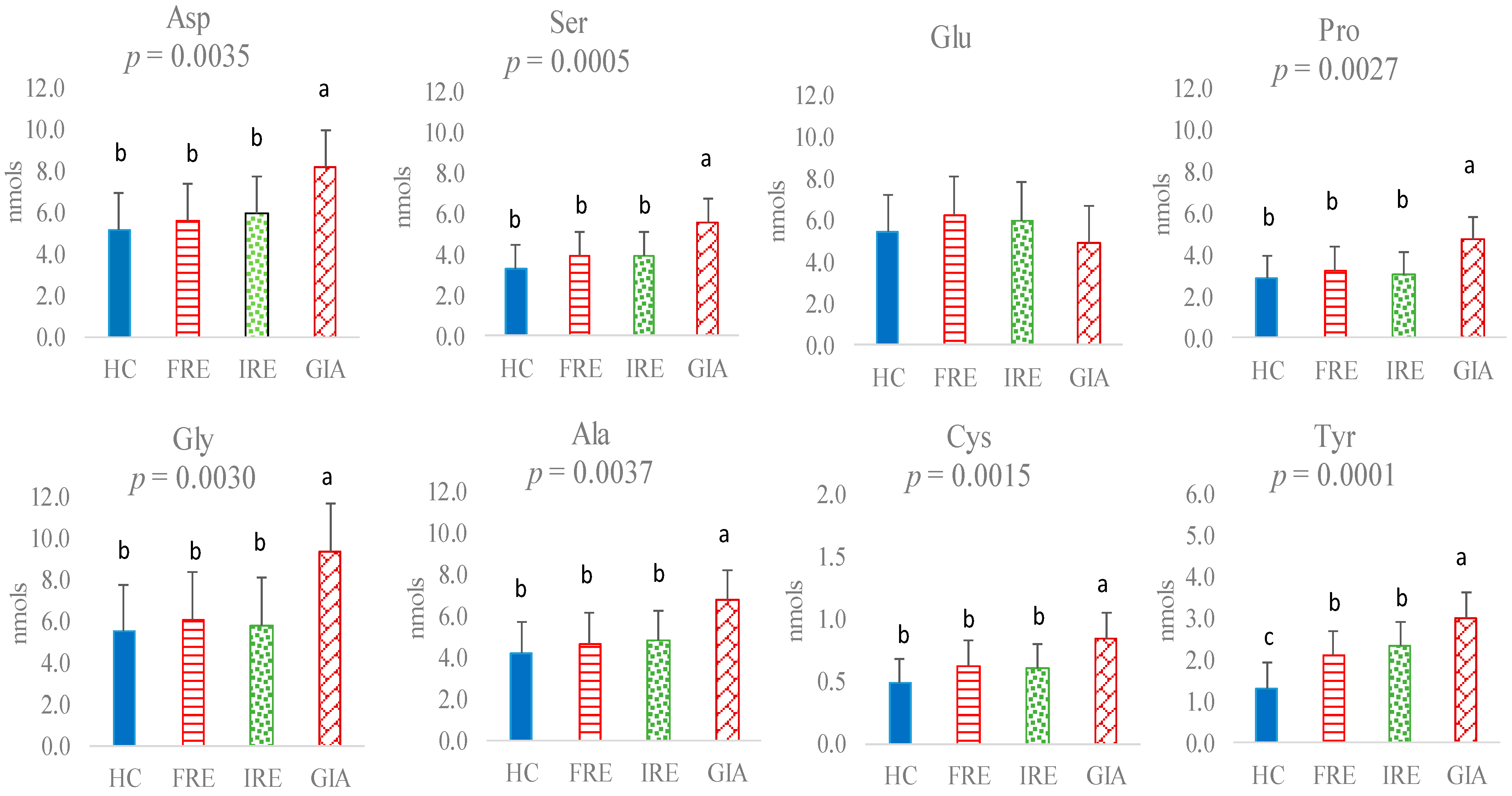 Animals 15 01185 g001
