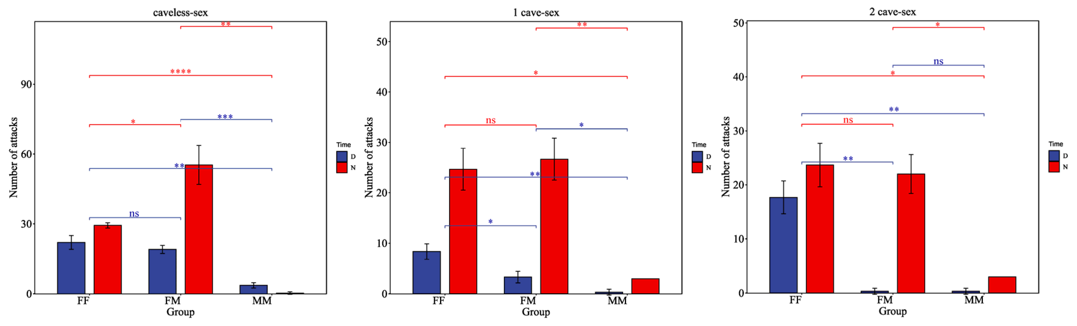 Animals 15 01192 g003 Animals 15 01192 g003