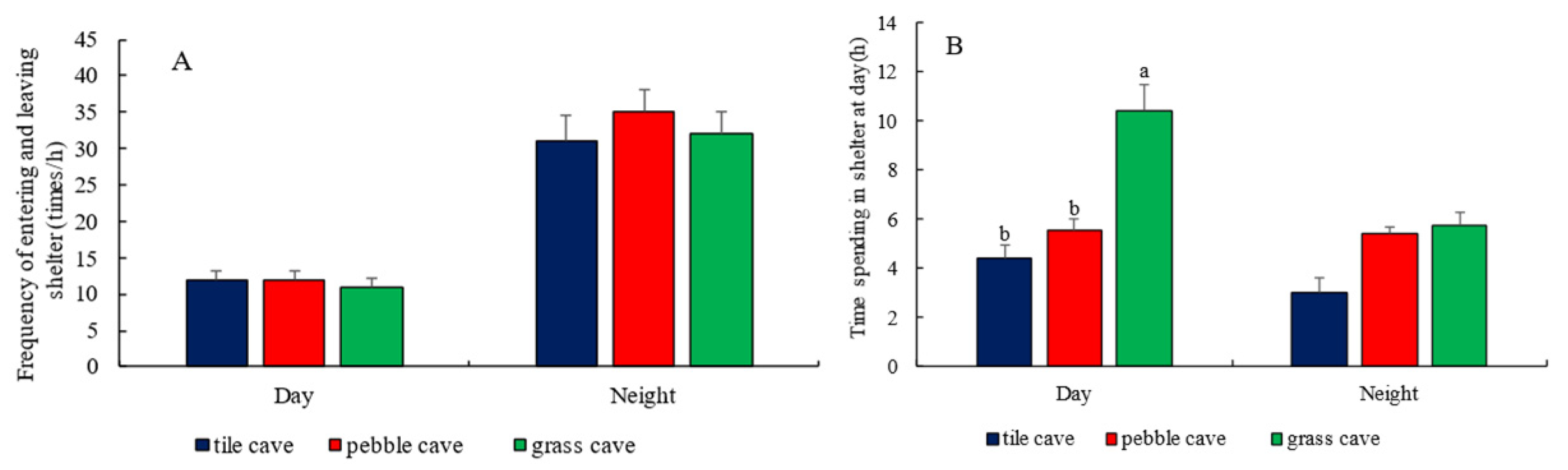 Animals 15 01192 g006 Animals 15 01192 g006