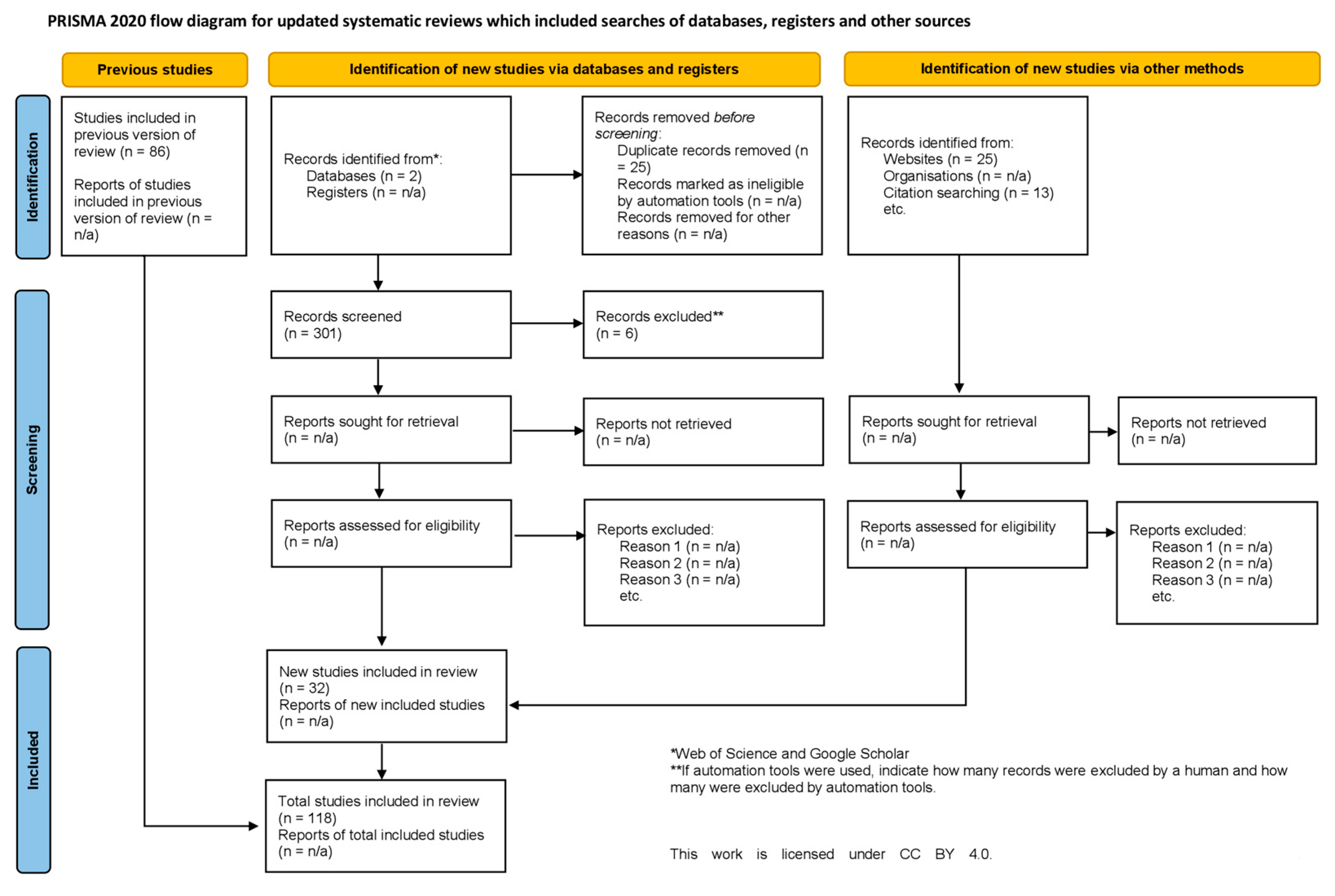 Animals 15 01196 g001