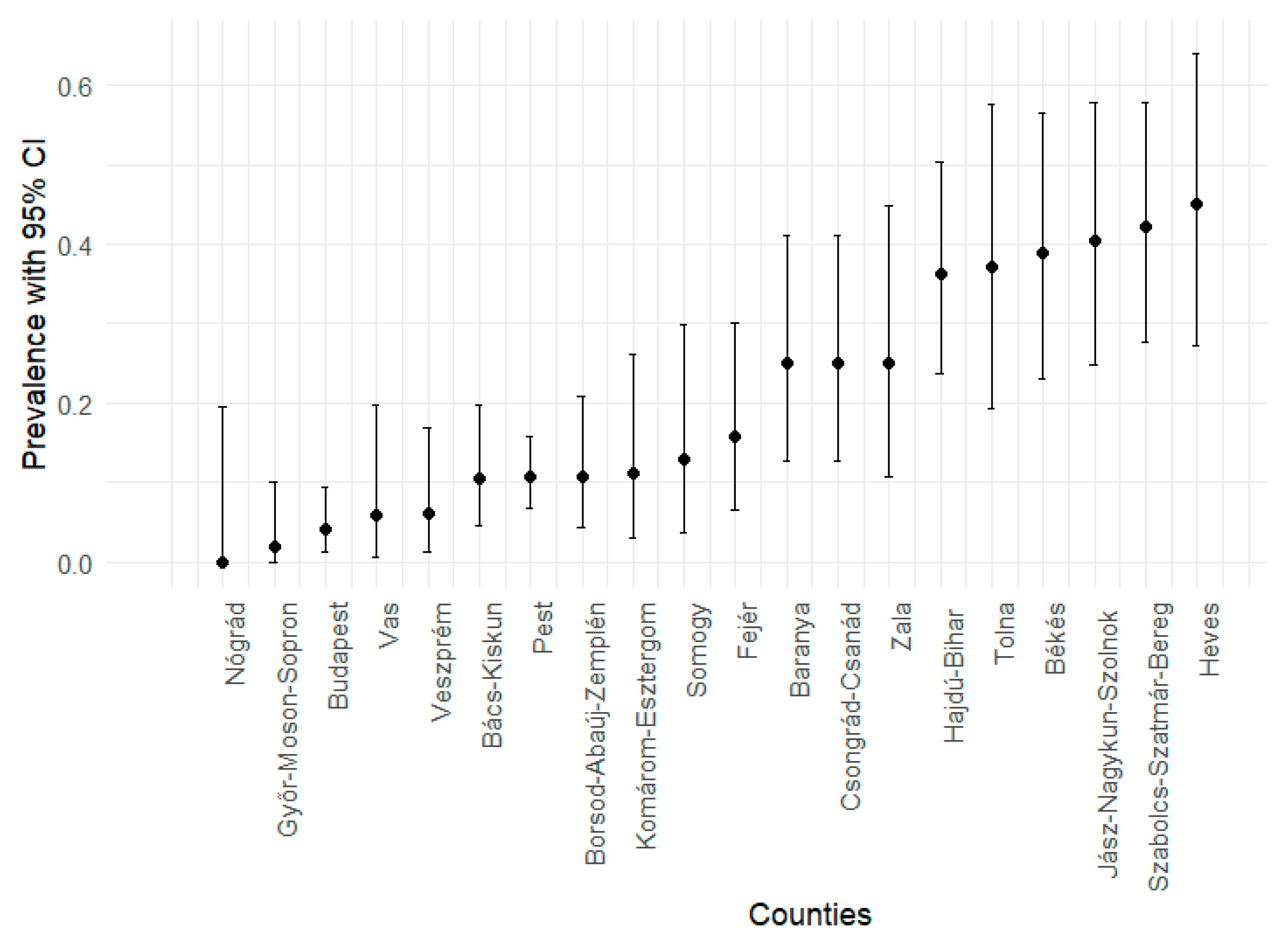 Animals 15 01198 g001
