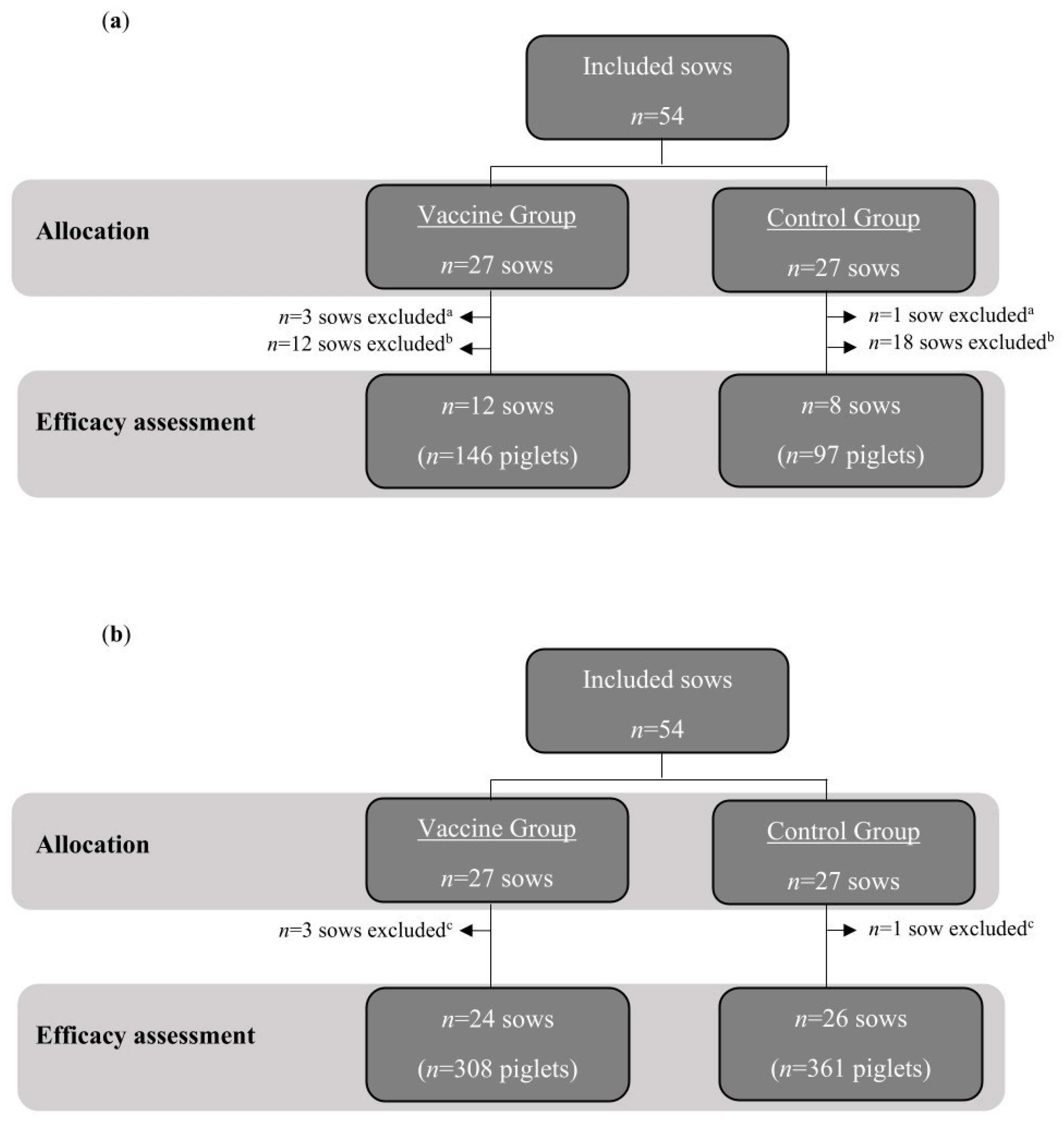 Animals 15 01200 g001