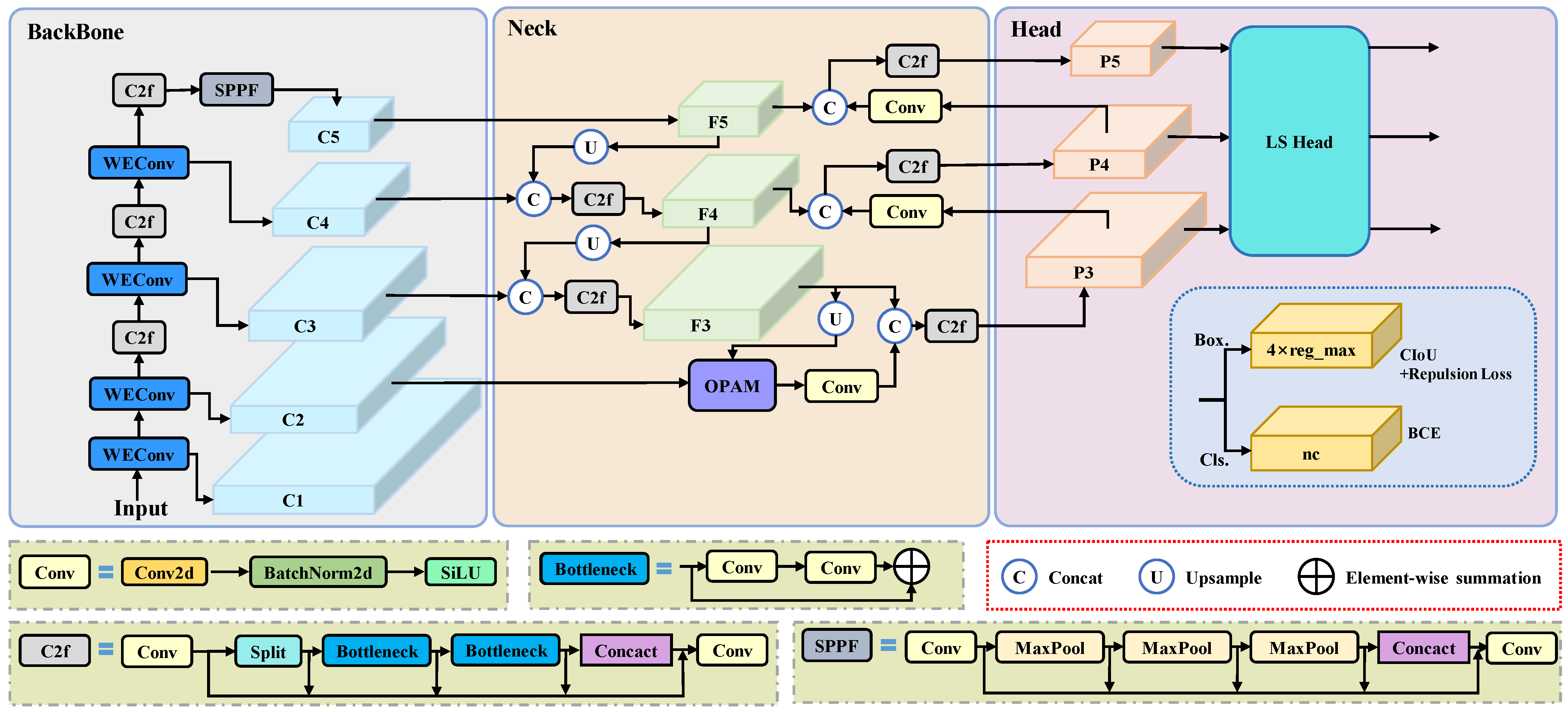 Animals 15 01205 g004