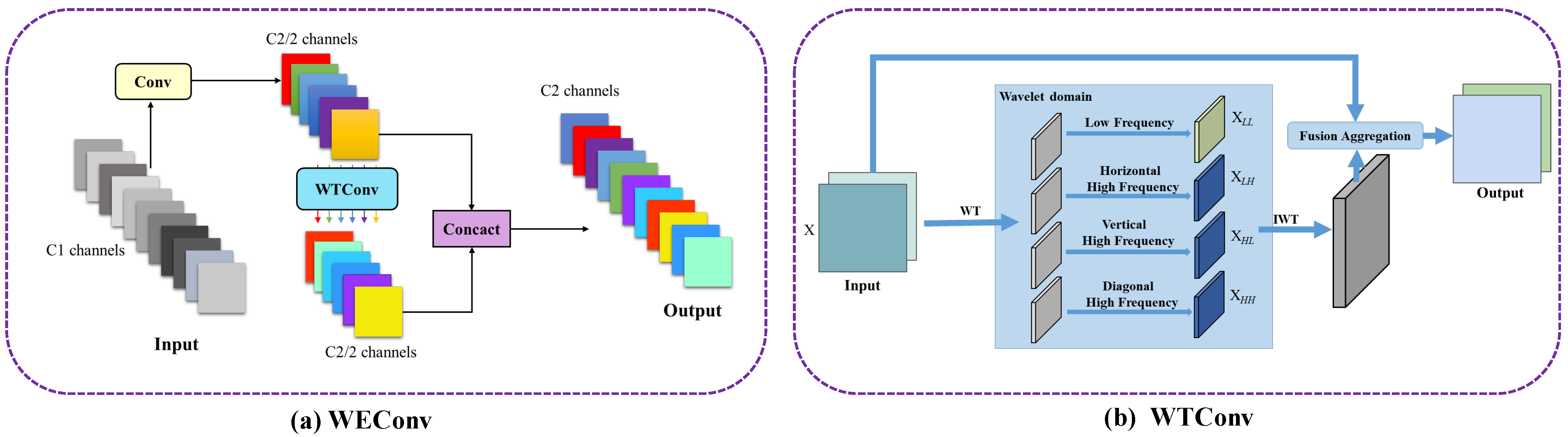 Animals 15 01205 g005