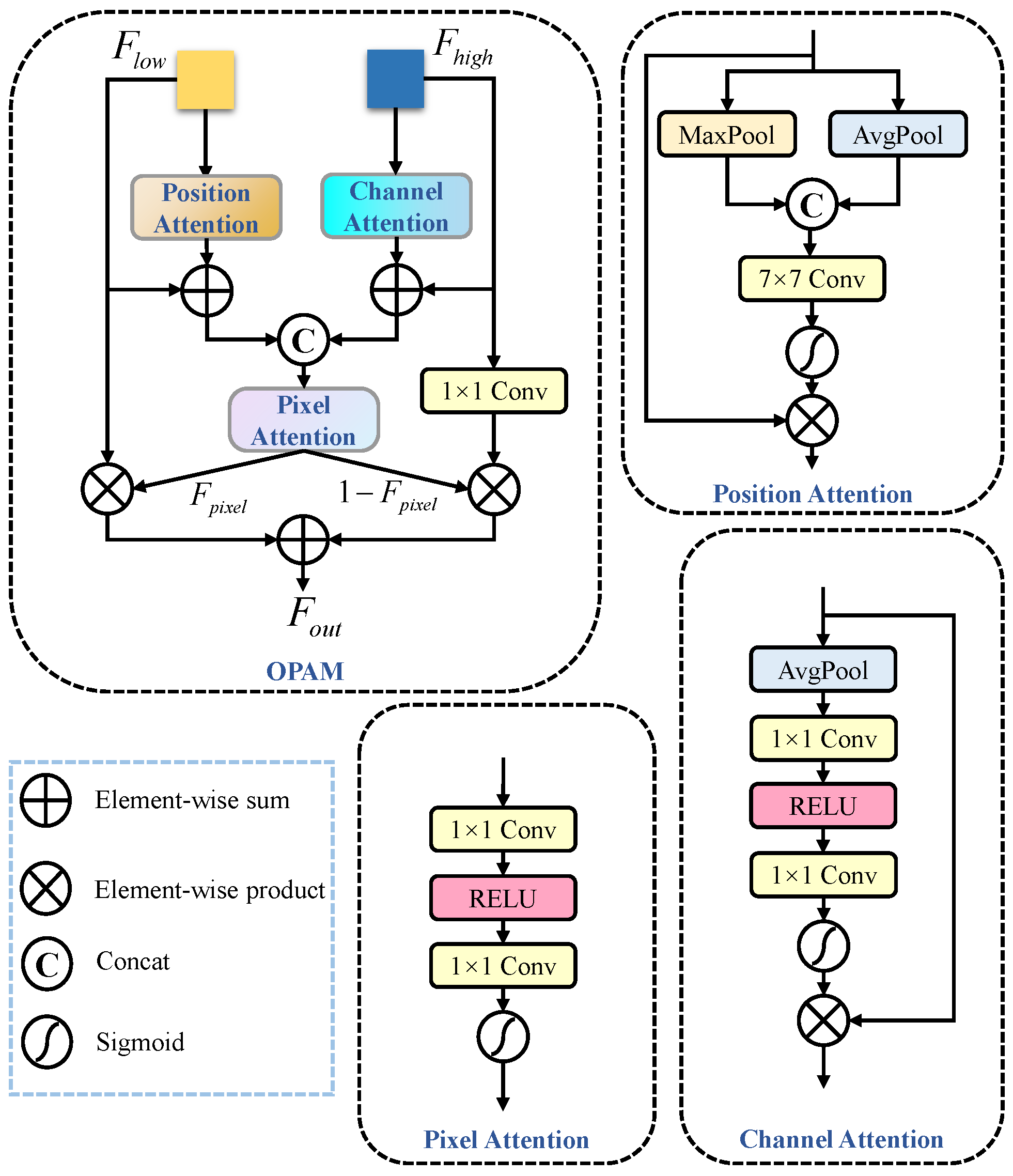 Animals 15 01205 g006