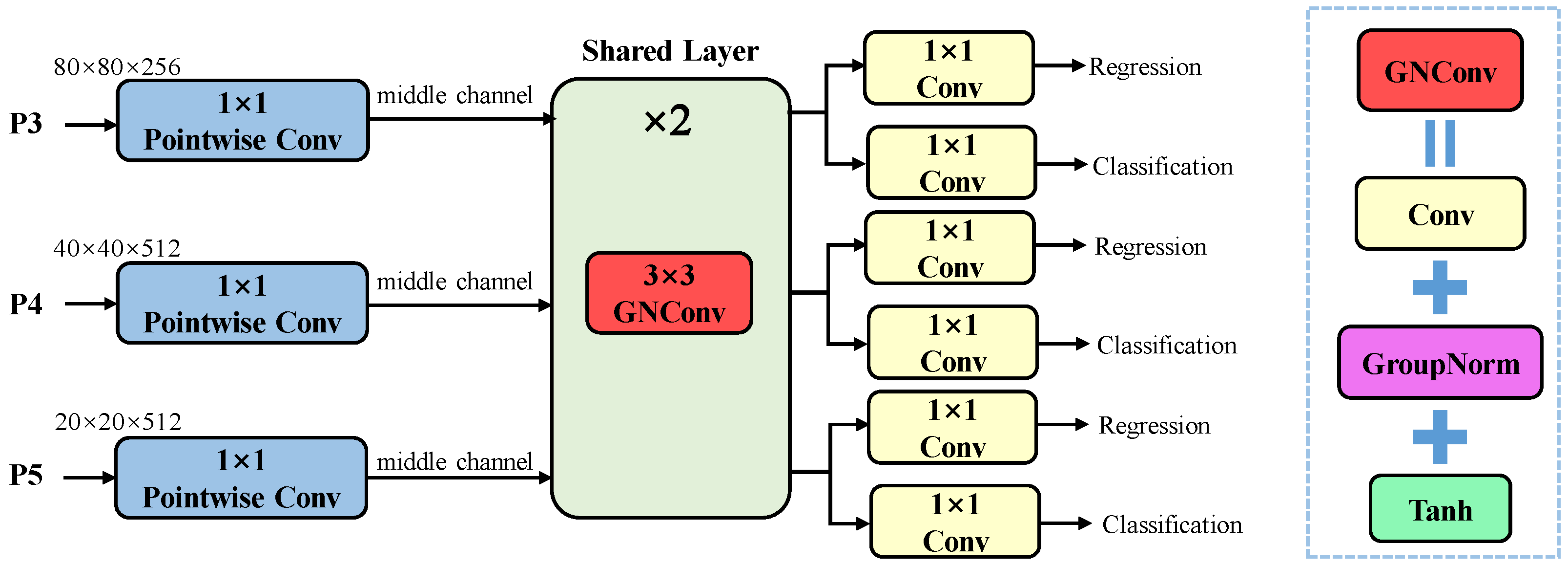 Animals 15 01205 g007