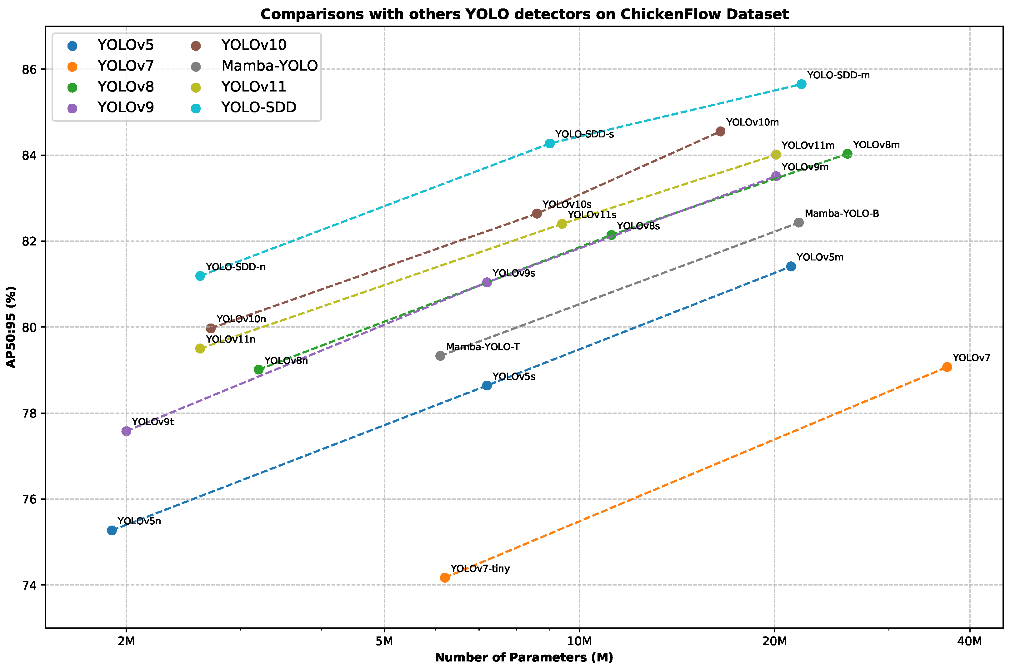 Animals 15 01205 g008