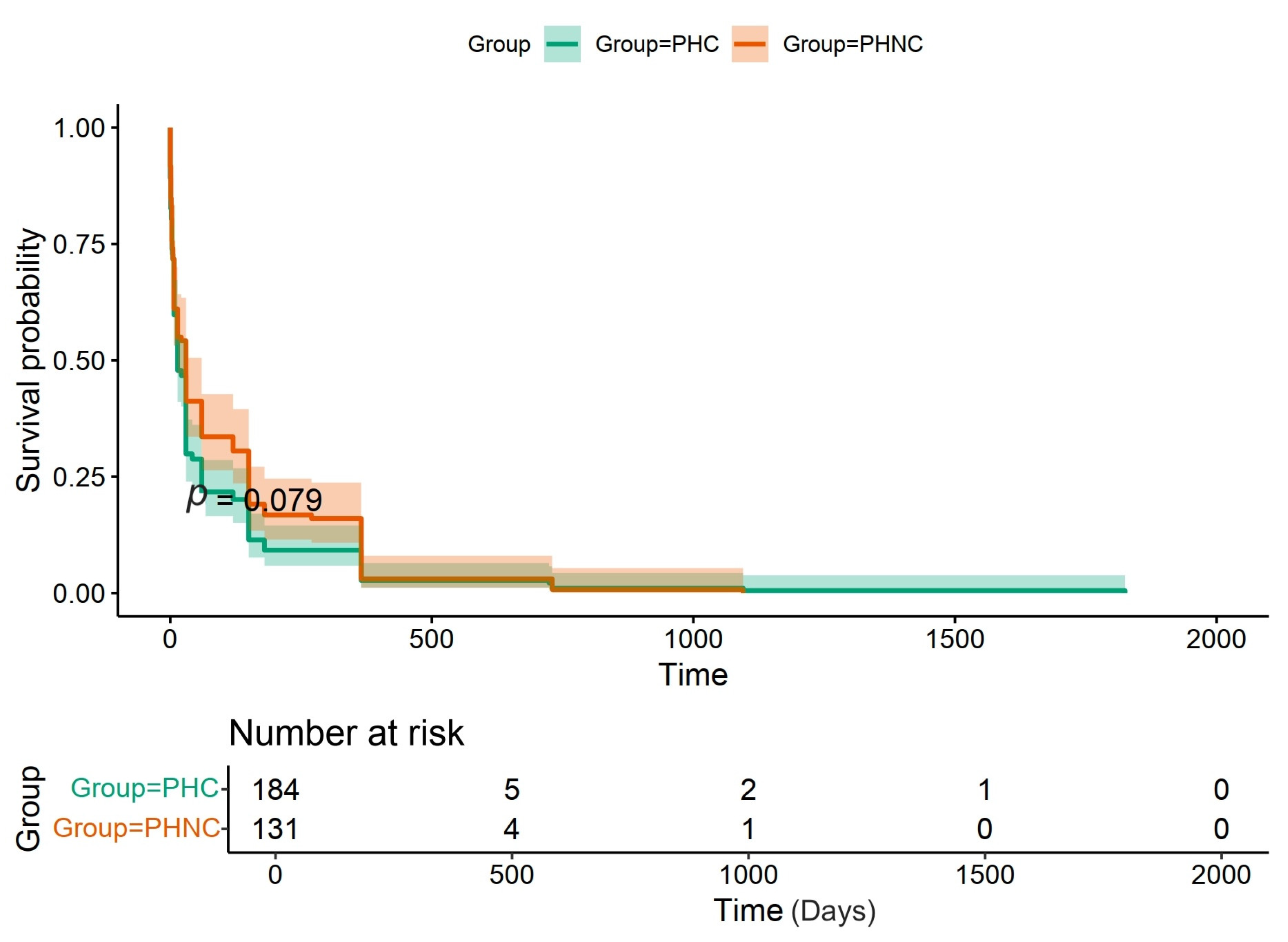 Animals 15 01206 g001 Animals 15 01206 g001