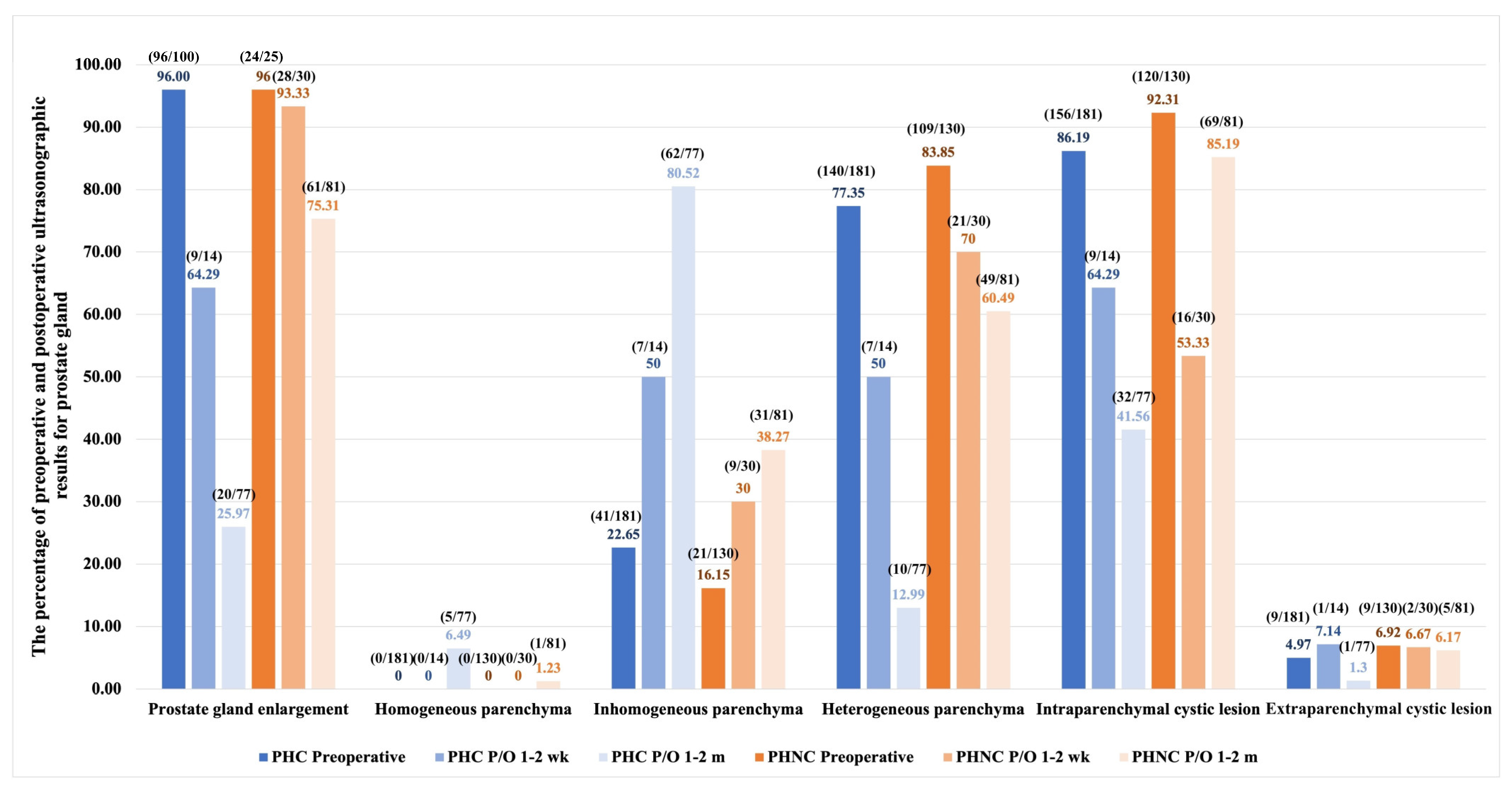 Animals 15 01206 g002 Animals 15 01206 g002