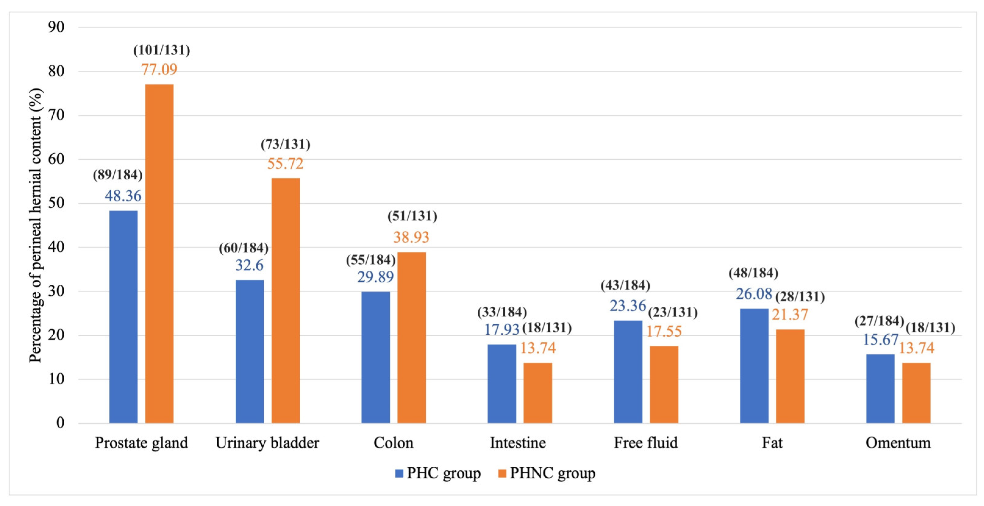 Animals 15 01206 g003 Animals 15 01206 g003