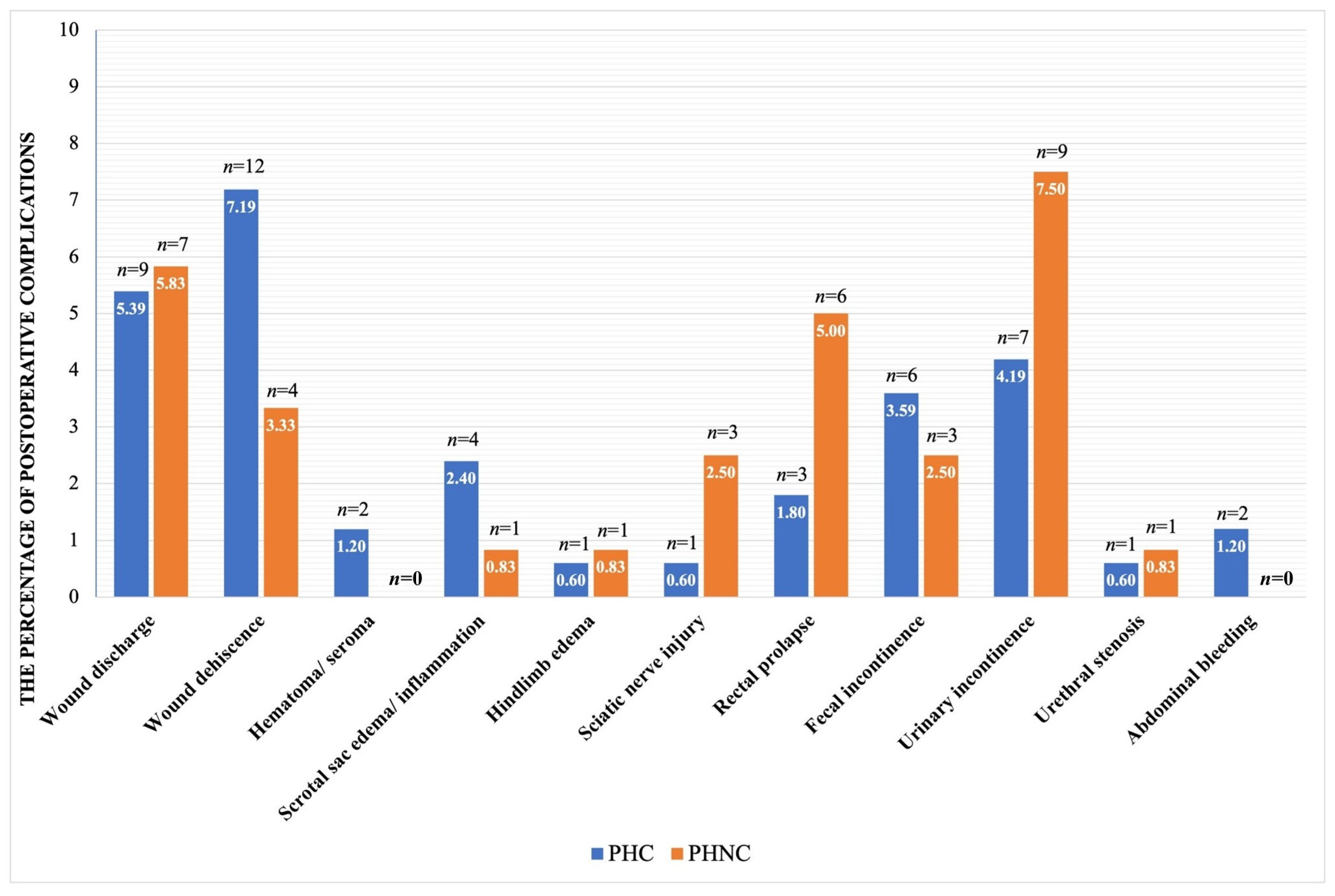 Animals 15 01206 g005 Animals 15 01206 g005