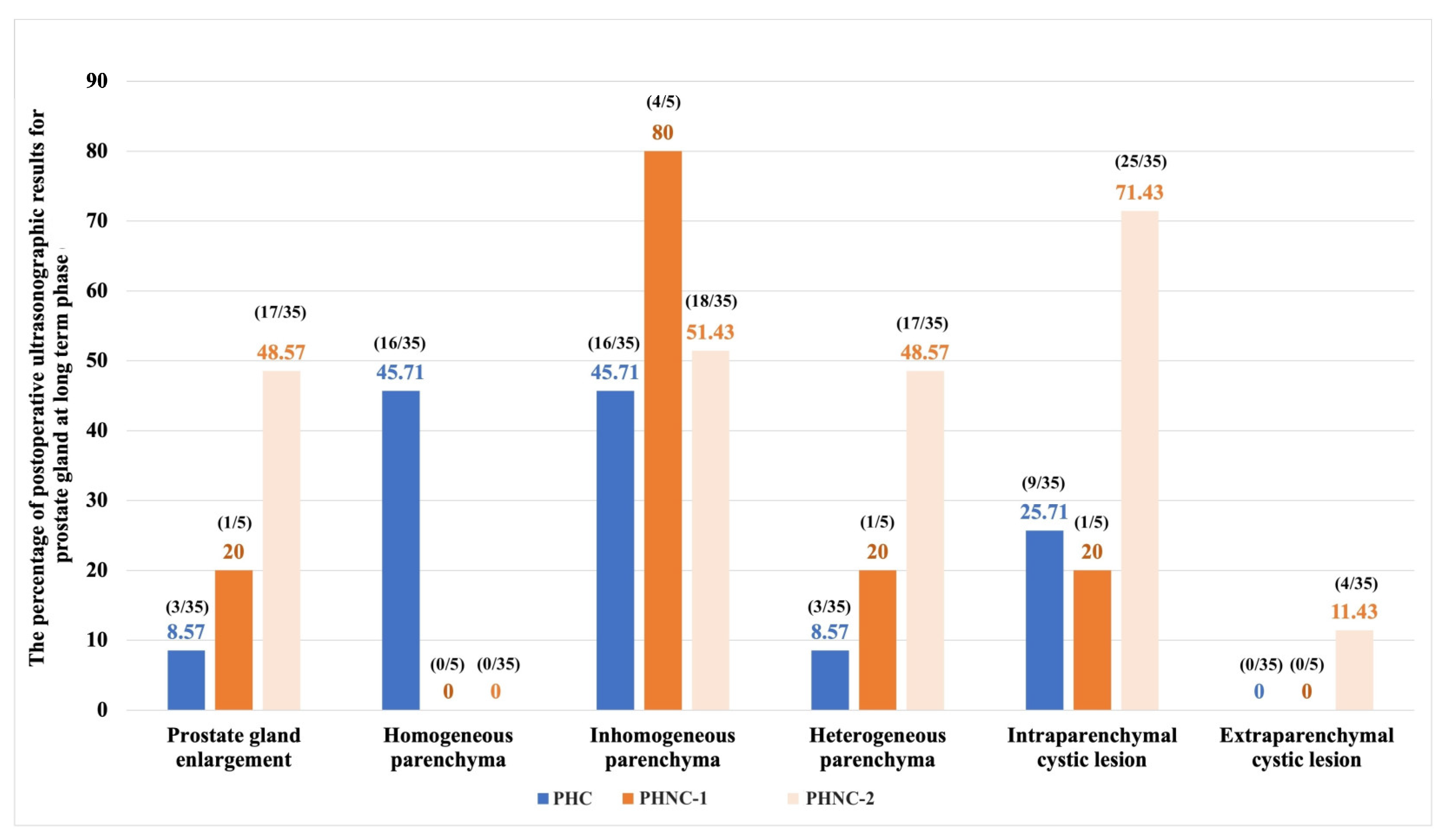 Animals 15 01206 g006 Animals 15 01206 g006