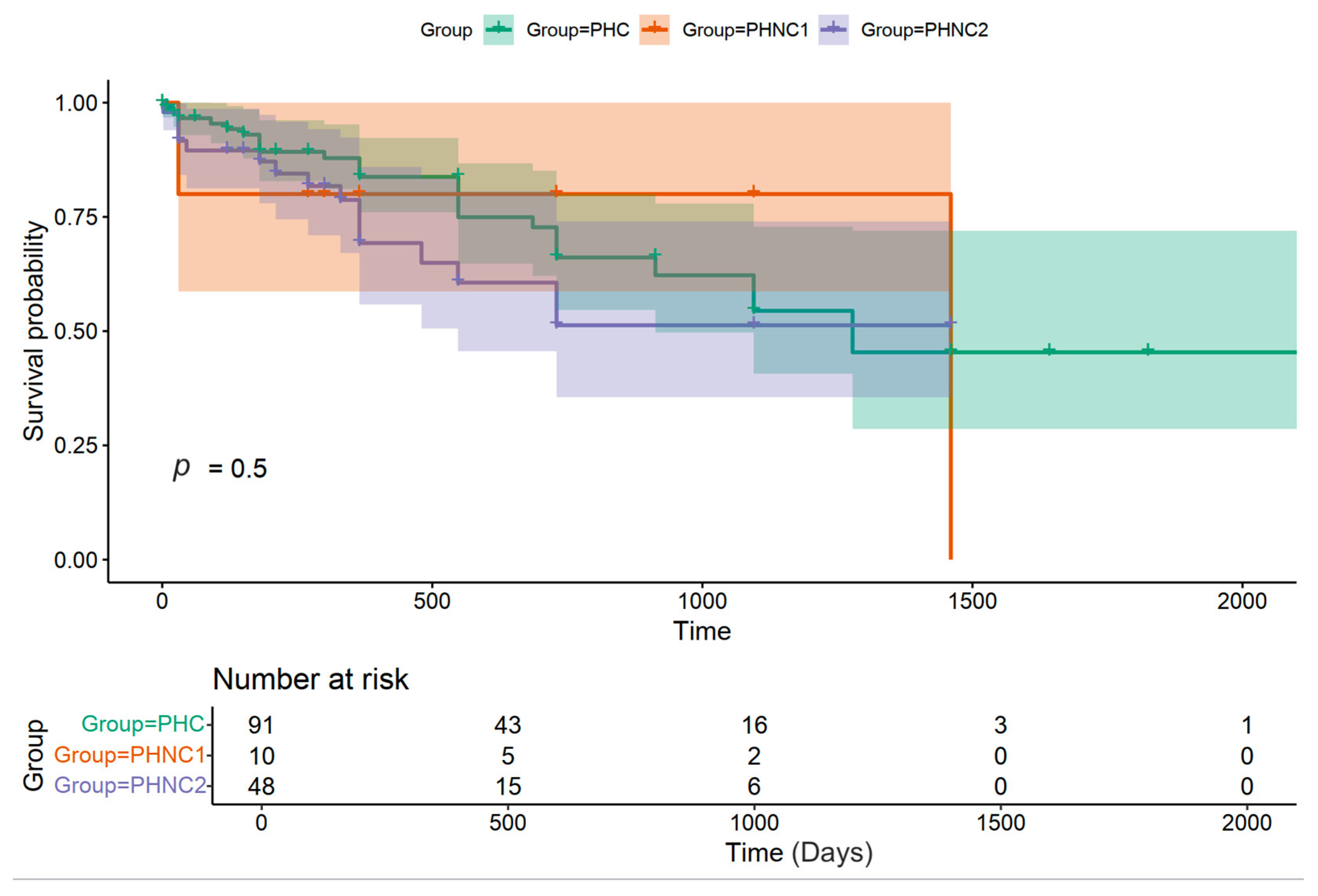 Animals 15 01206 g007 Animals 15 01206 g007