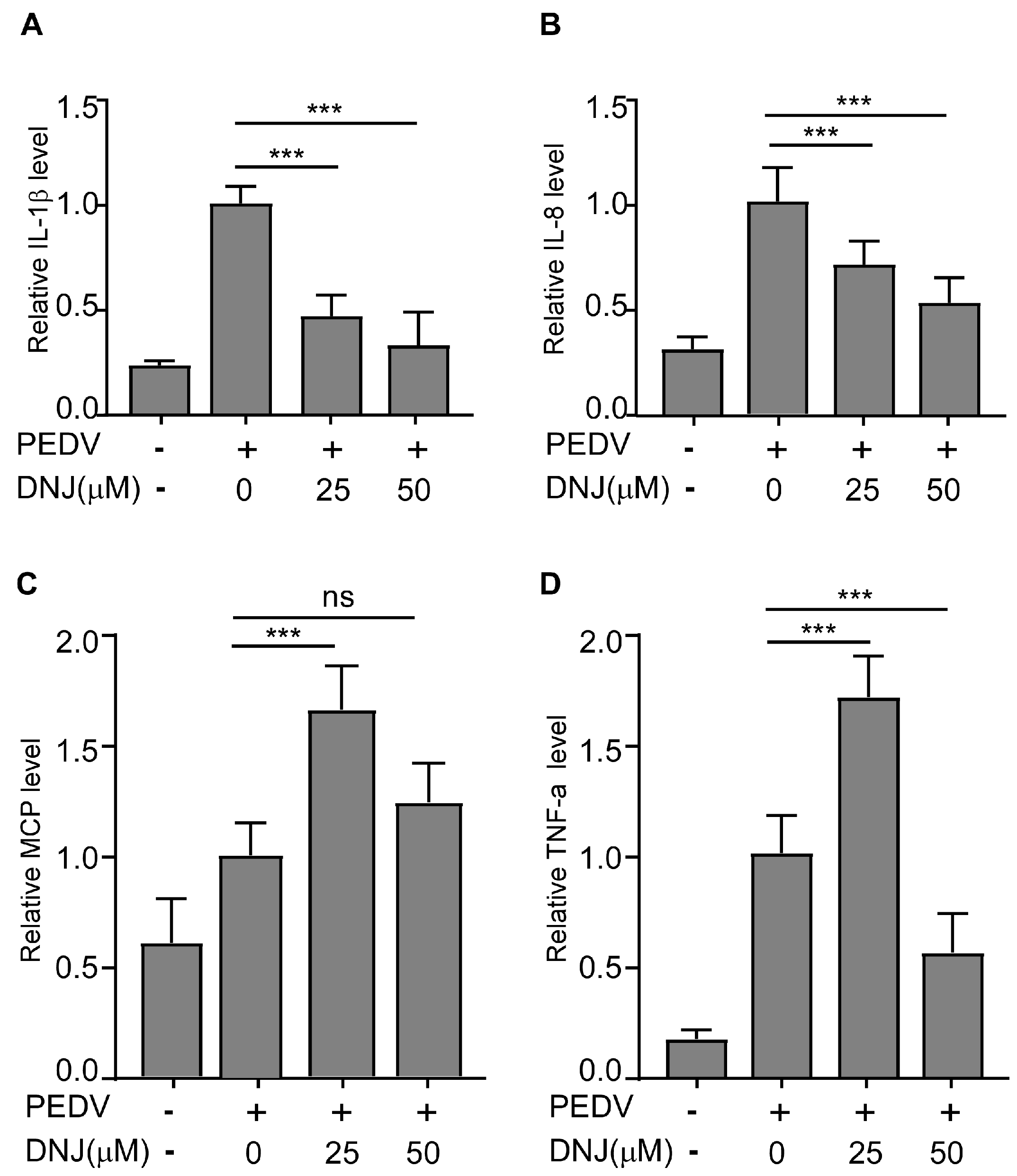 Animals 15 01207 g006
