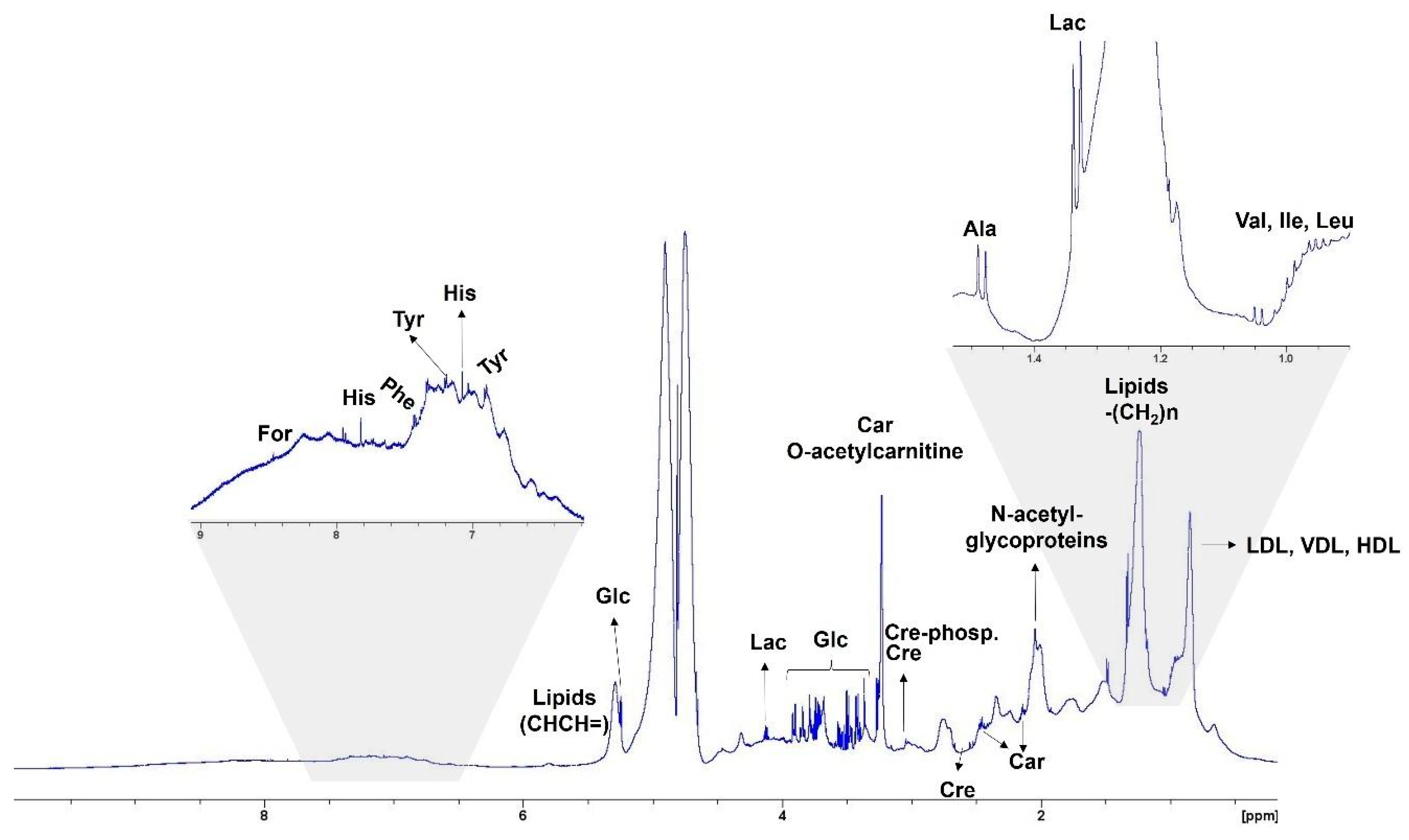 Animals 15 01211 g001