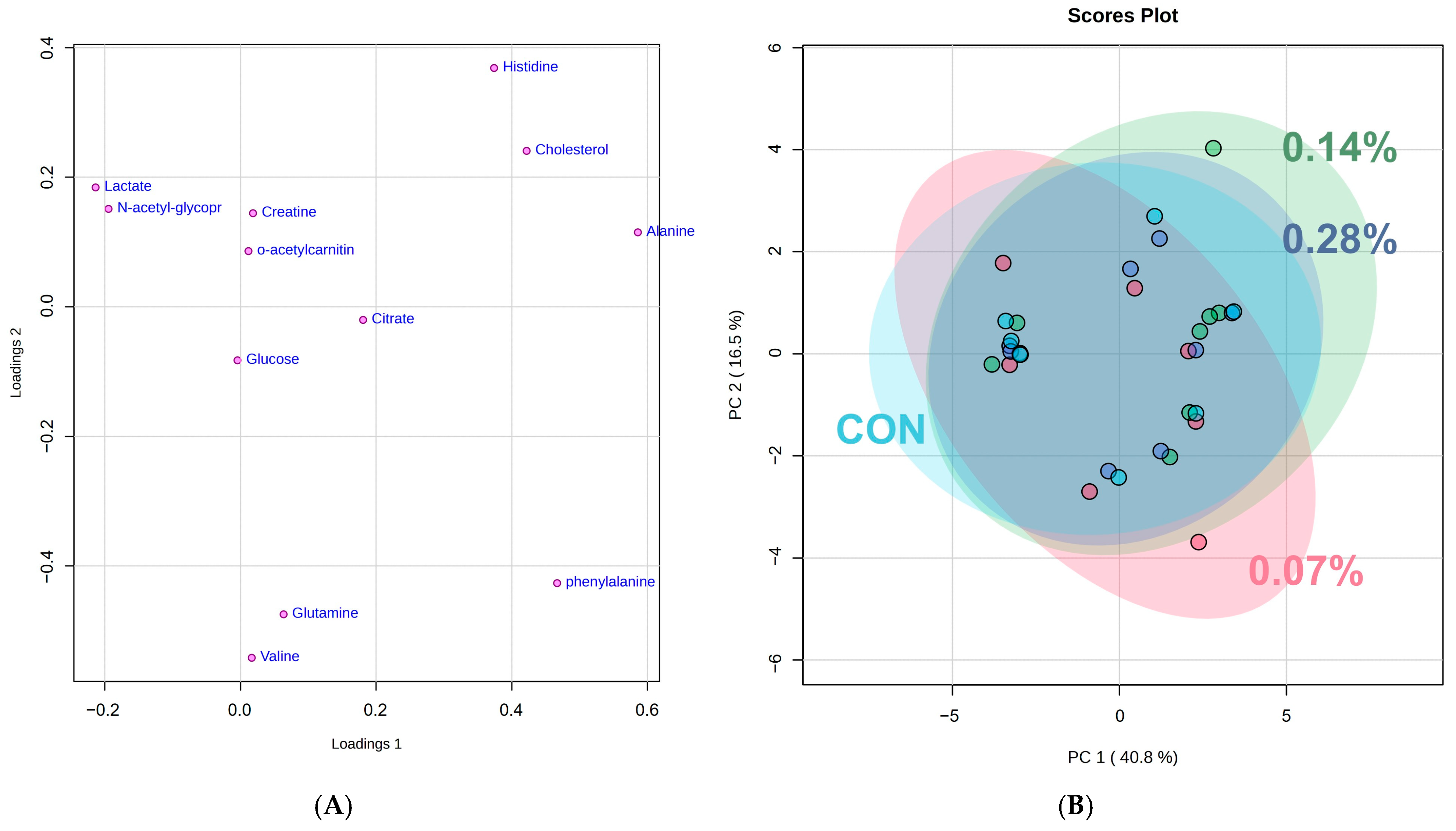 Animals 15 01211 g003