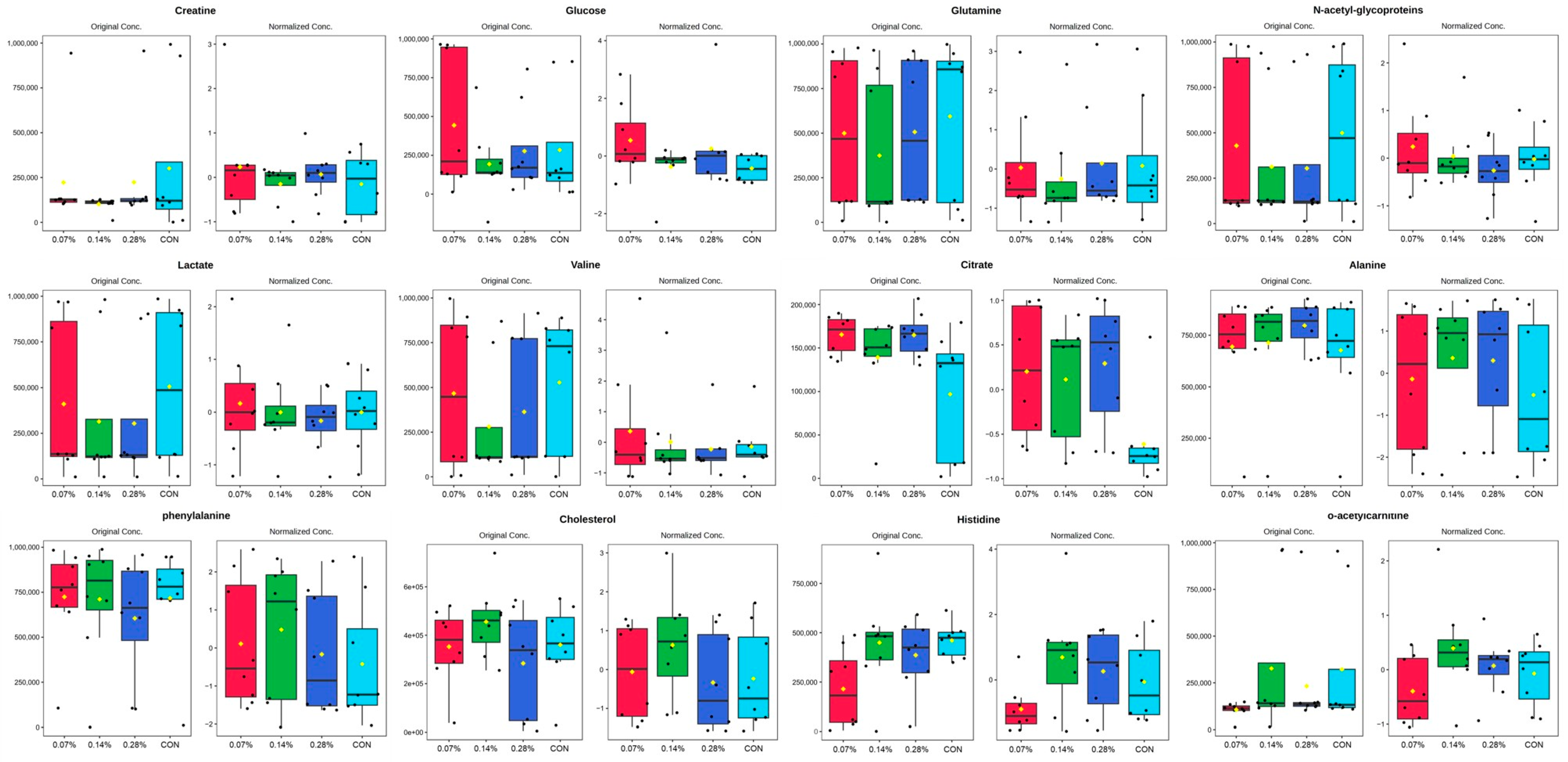 Animals 15 01211 g004