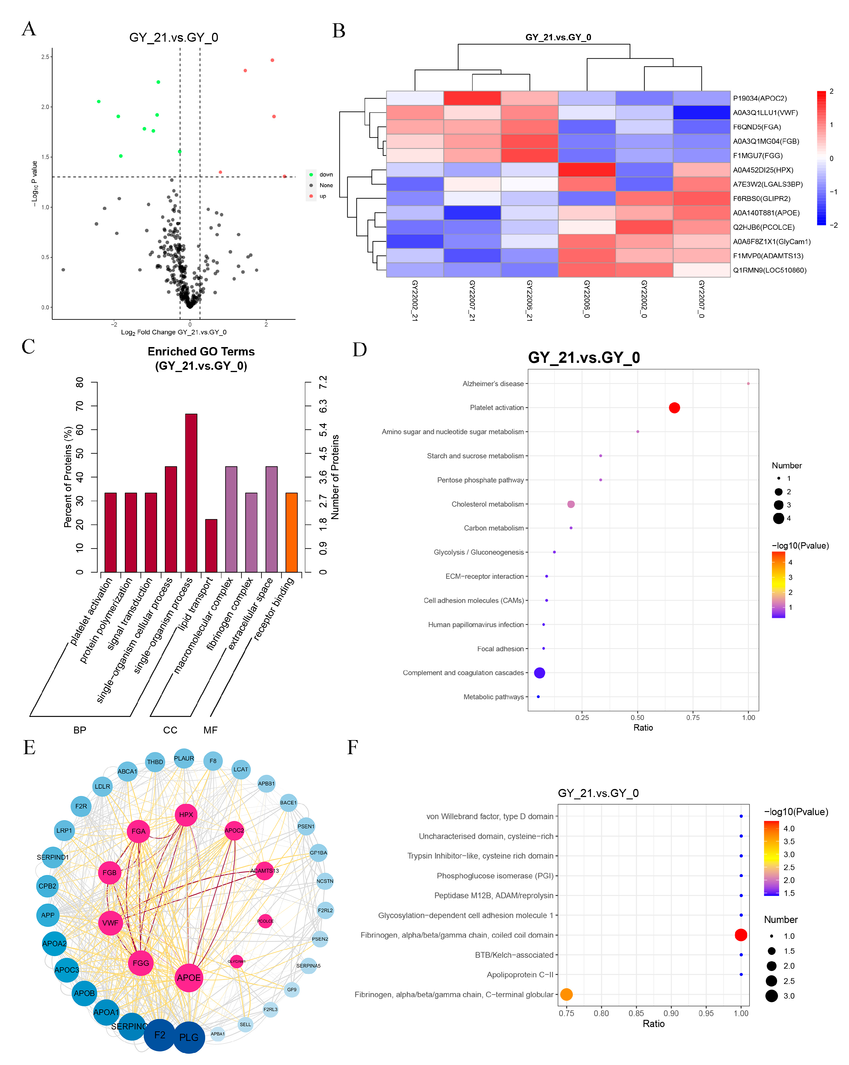 Animals 15 01219 g001