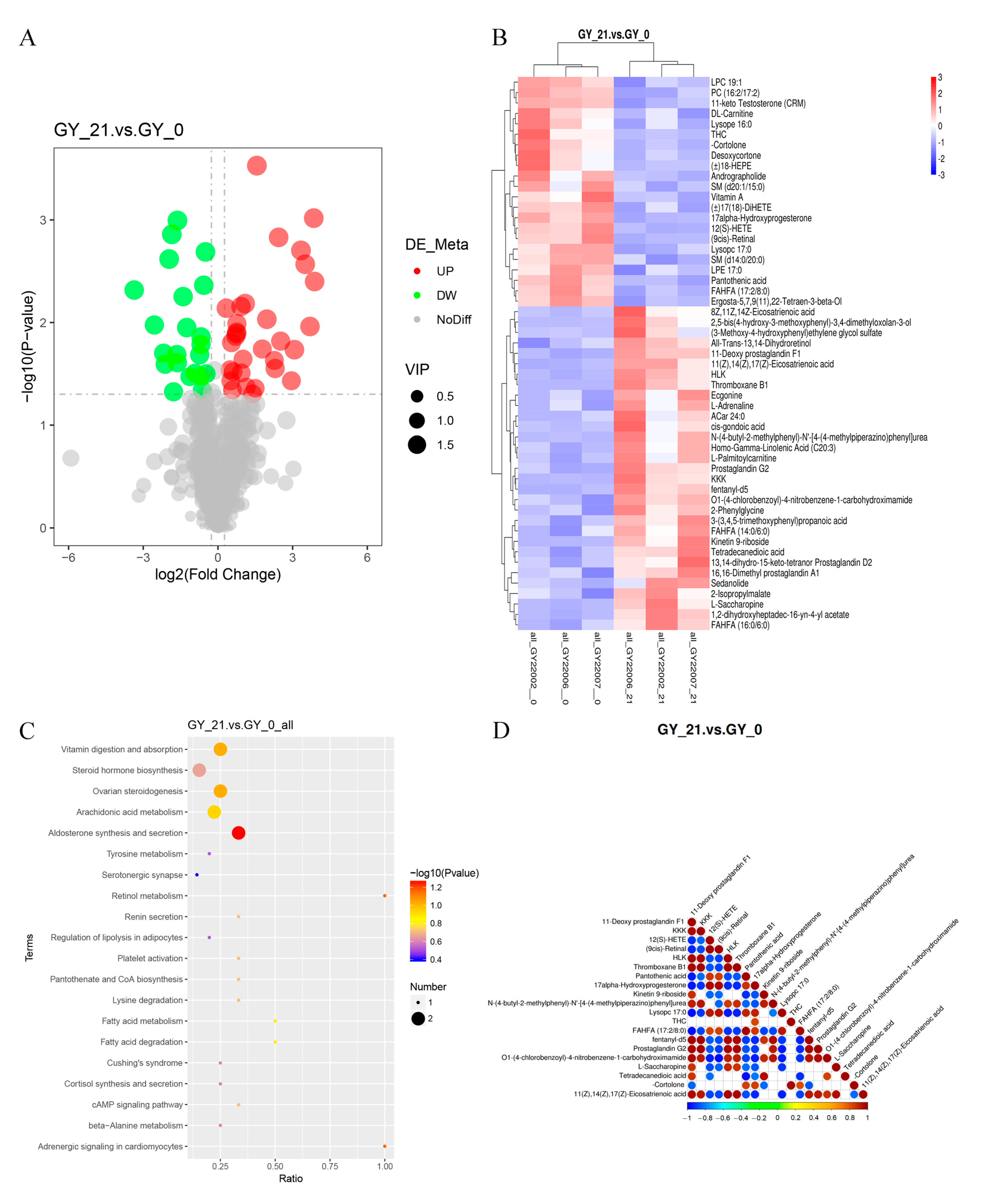Animals 15 01219 g002
