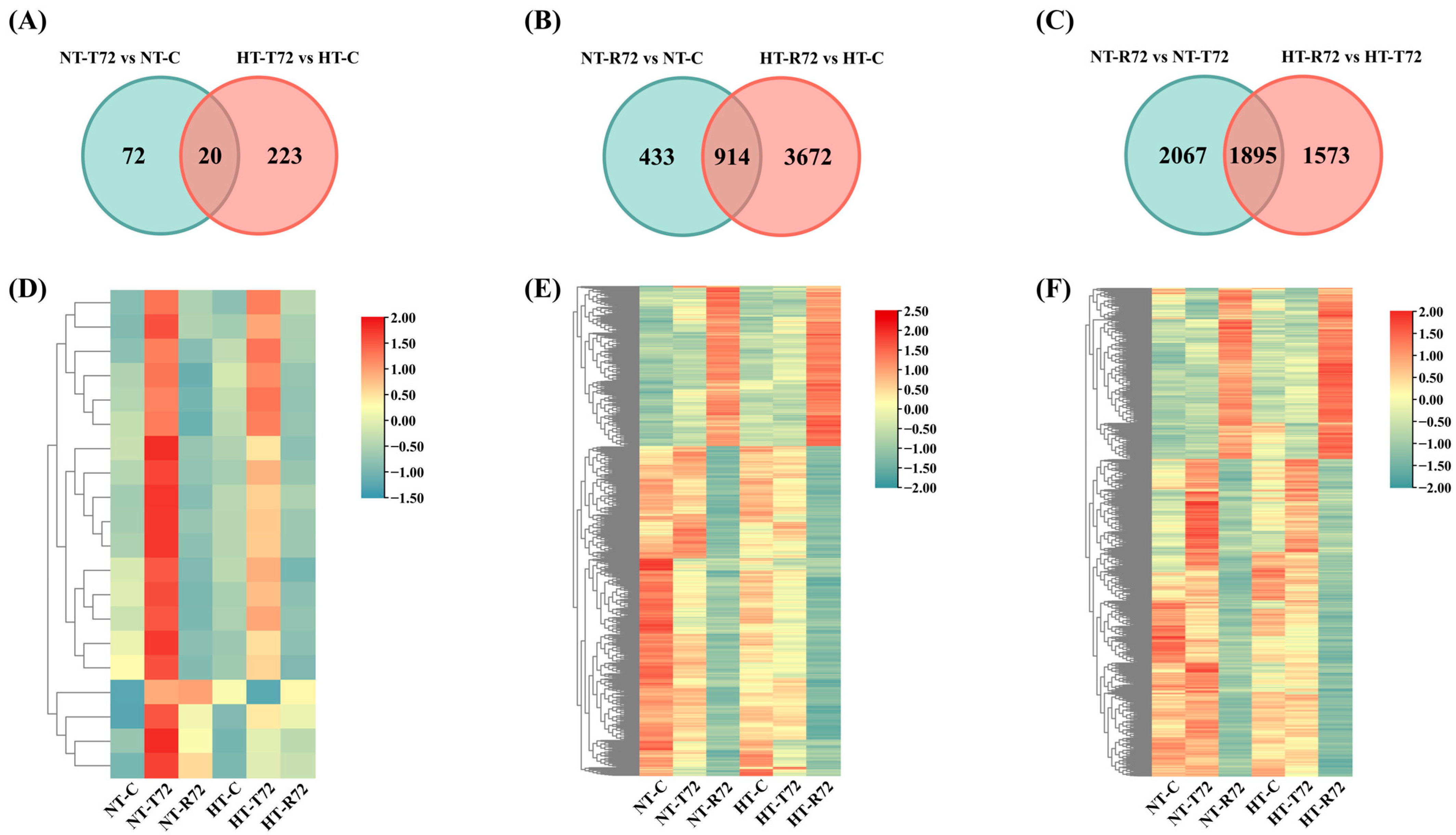 Animals 15 01220 g003