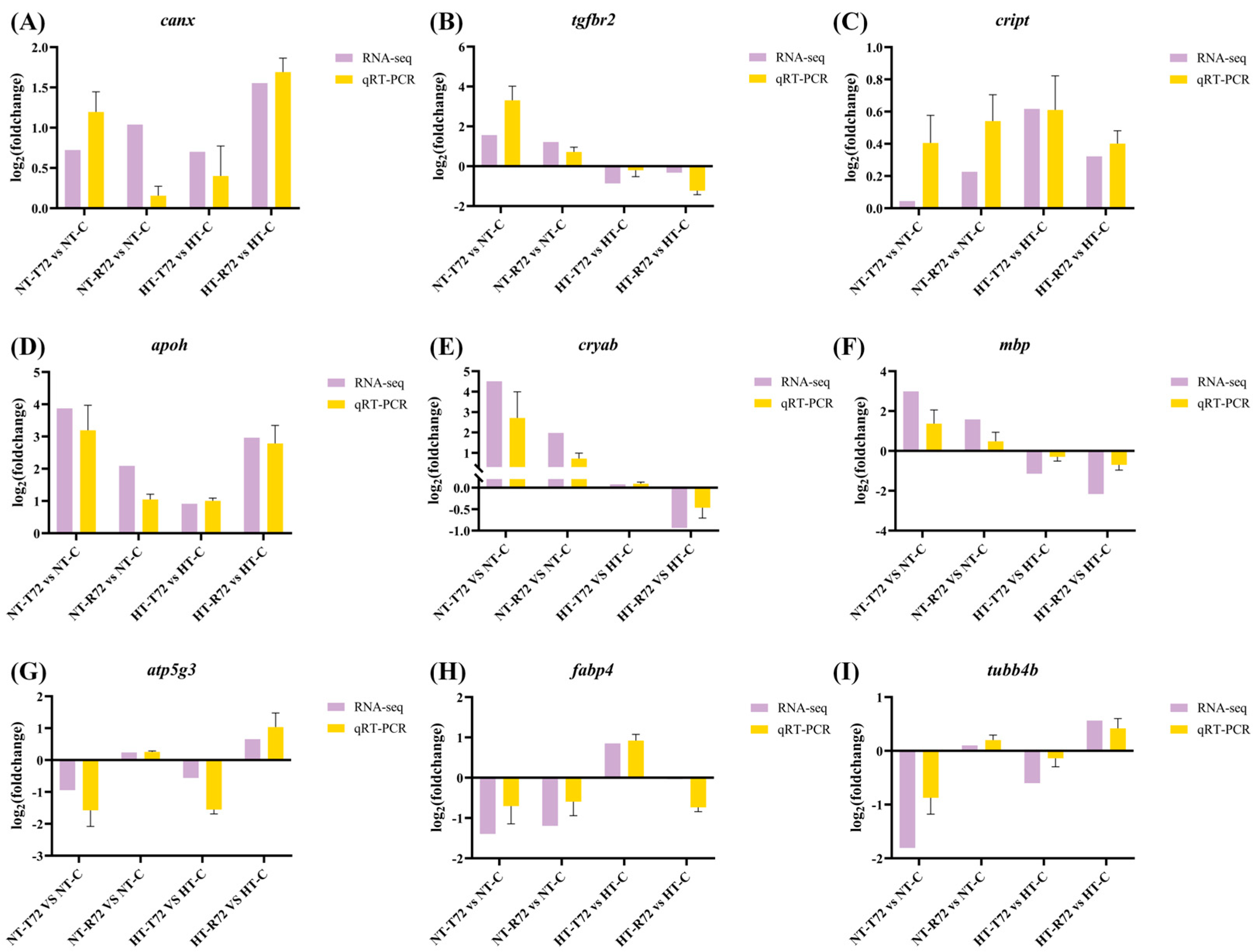 Animals 15 01220 g009