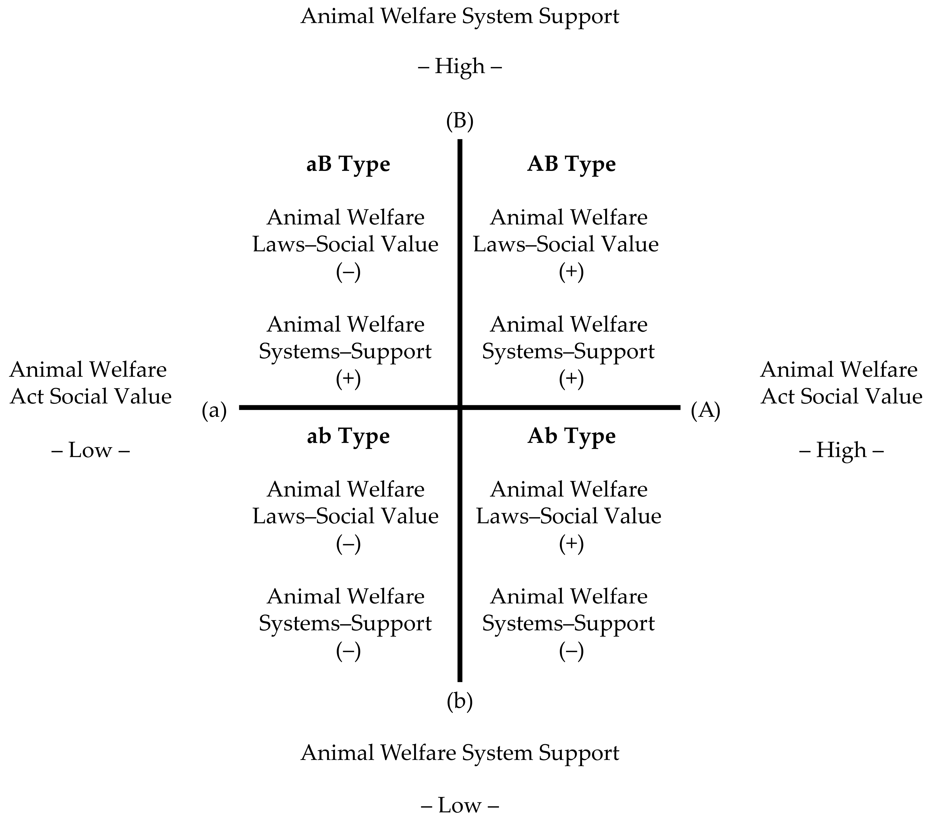 Animals 15 01224 g002