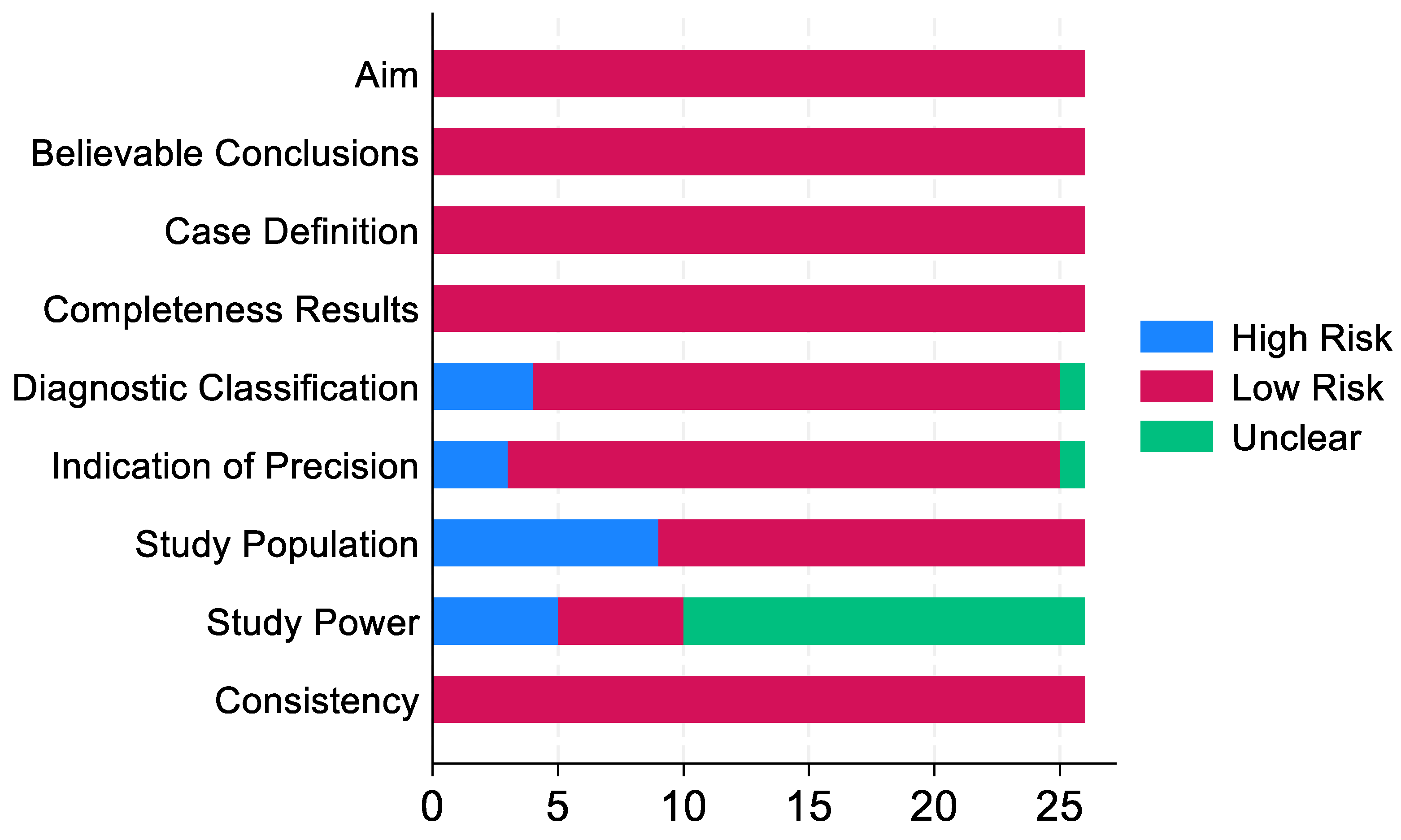 Animals 15 01226 g002
