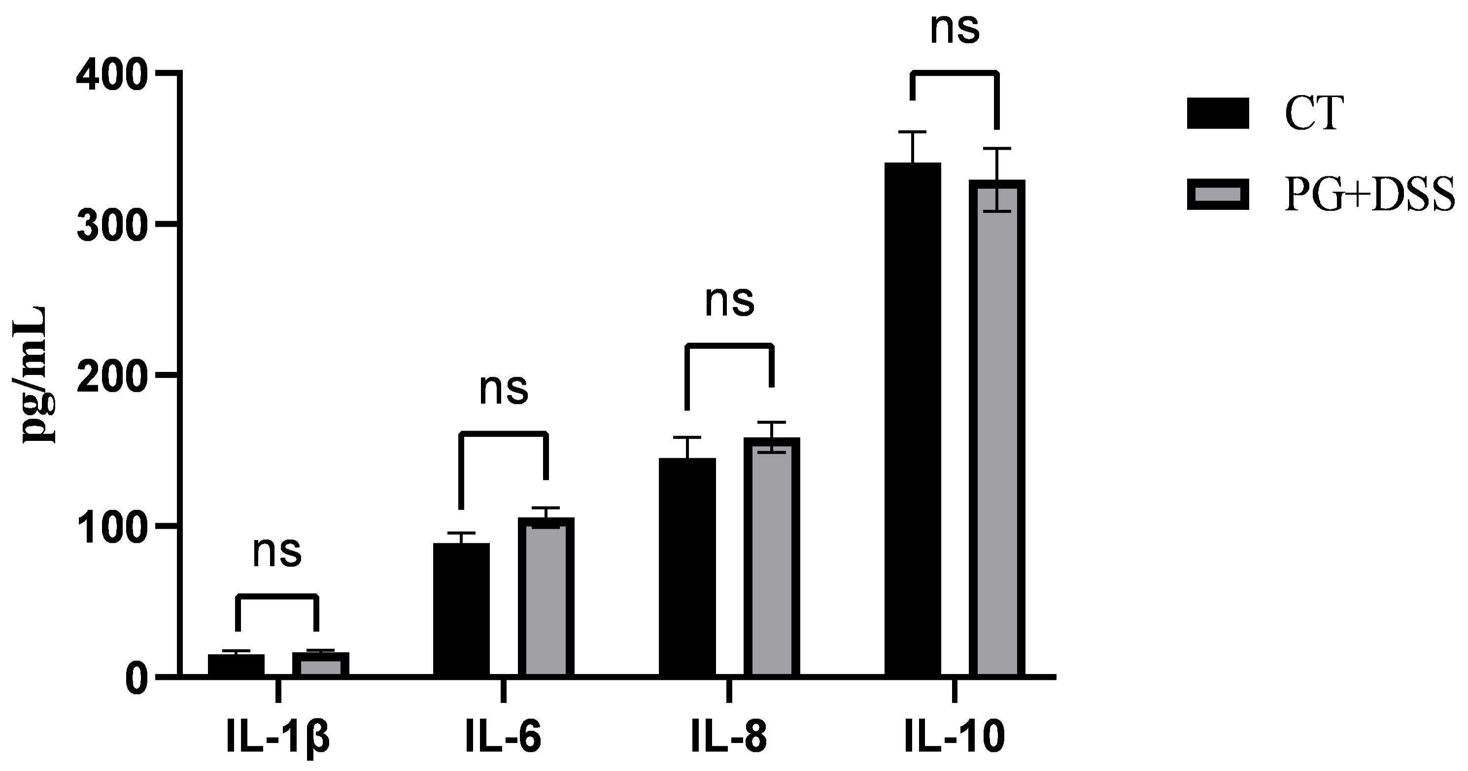 Animals 15 01231 g002