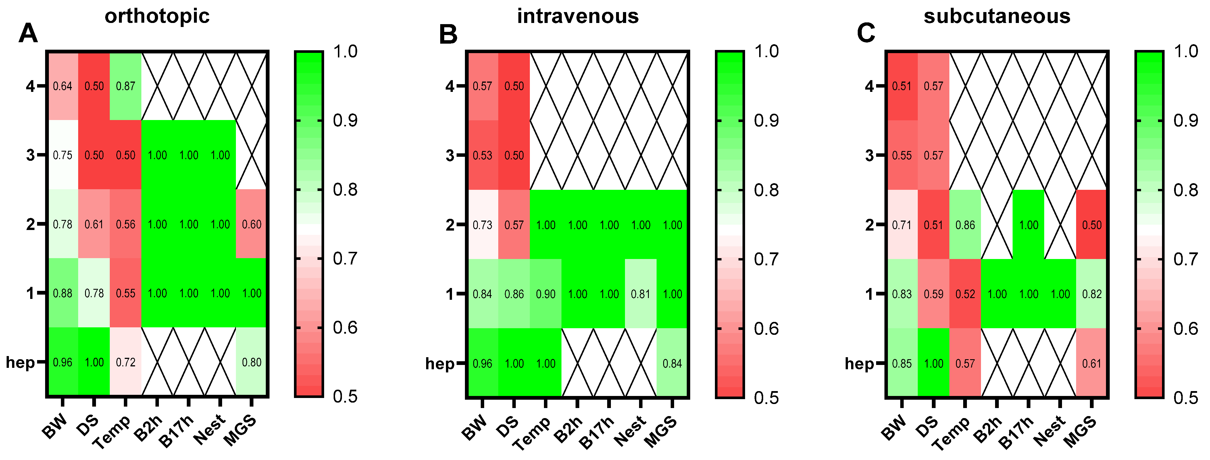 Animals 15 01241 g002