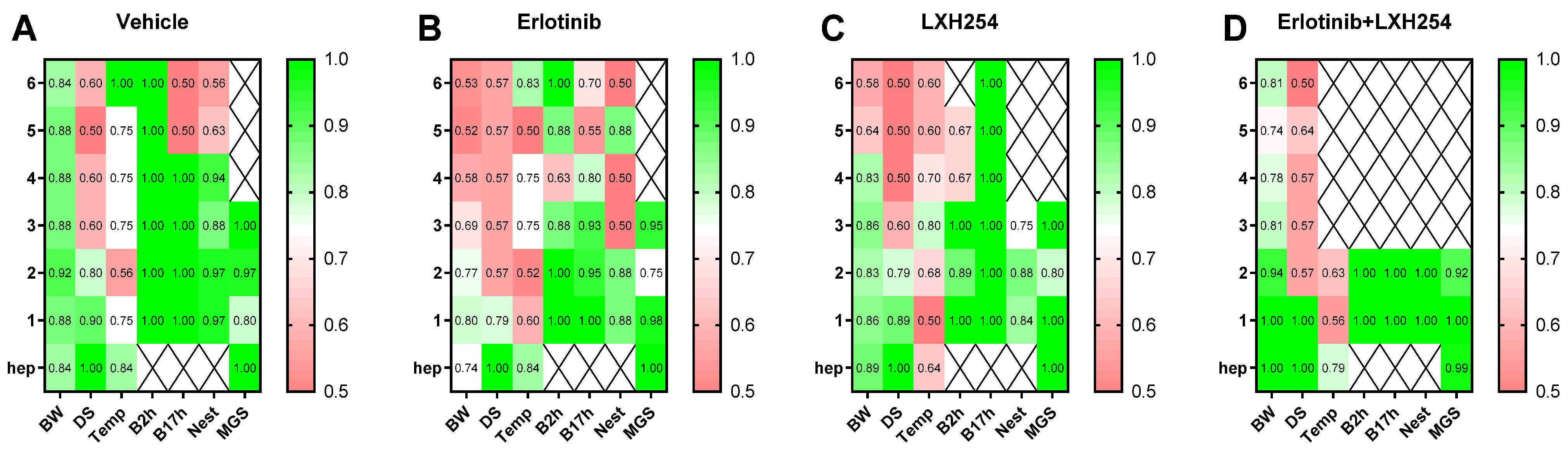 Animals 15 01241 g004