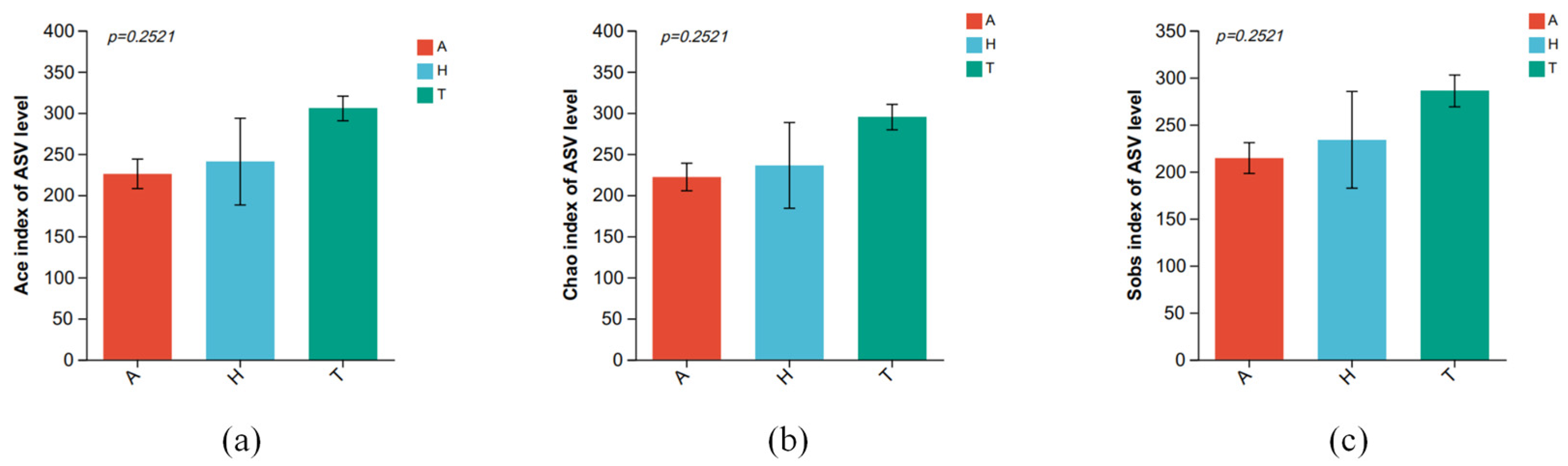 Animals 15 01244 g004 Animals 15 01244 g004