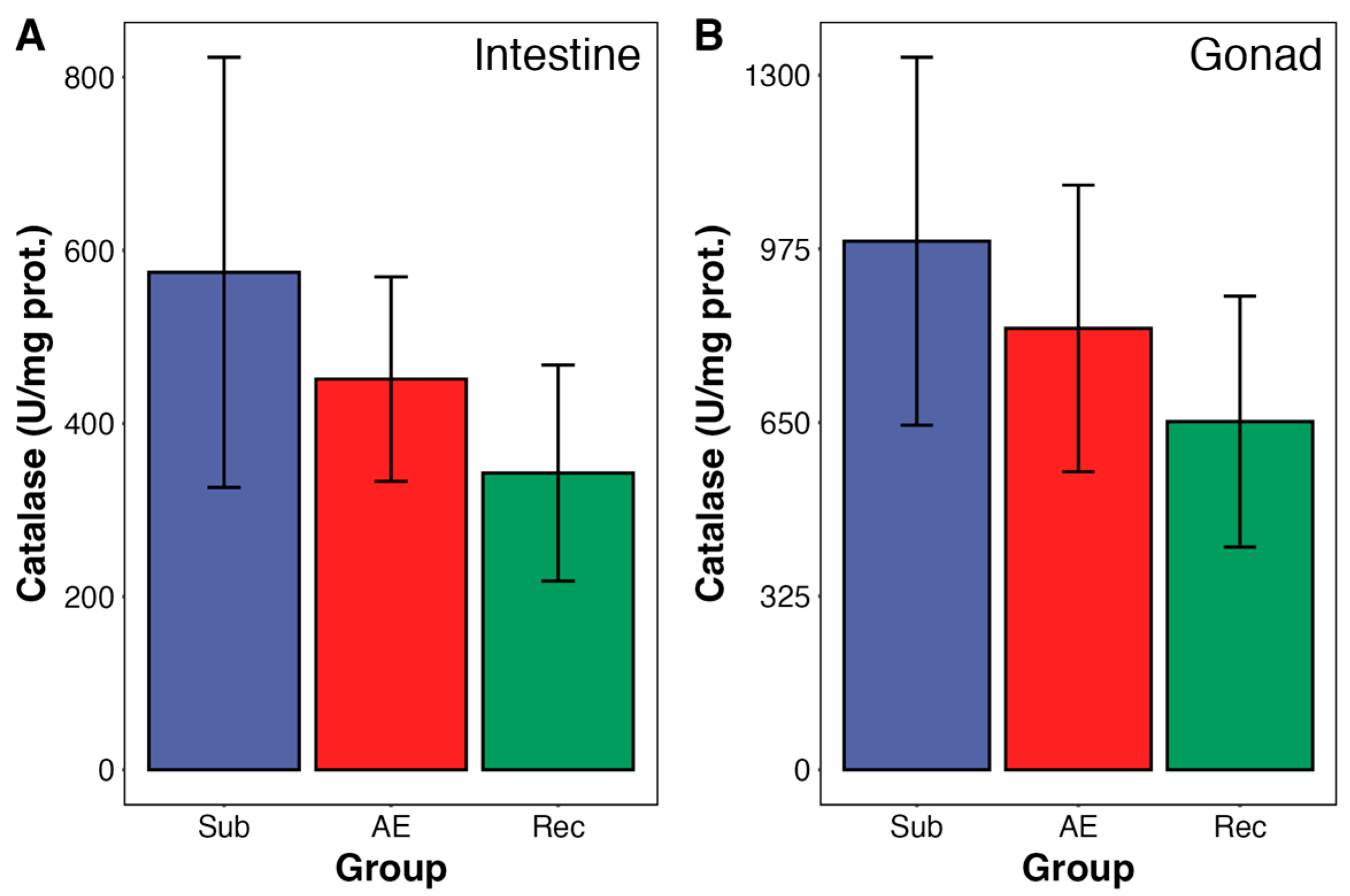Animals 15 01251 g004