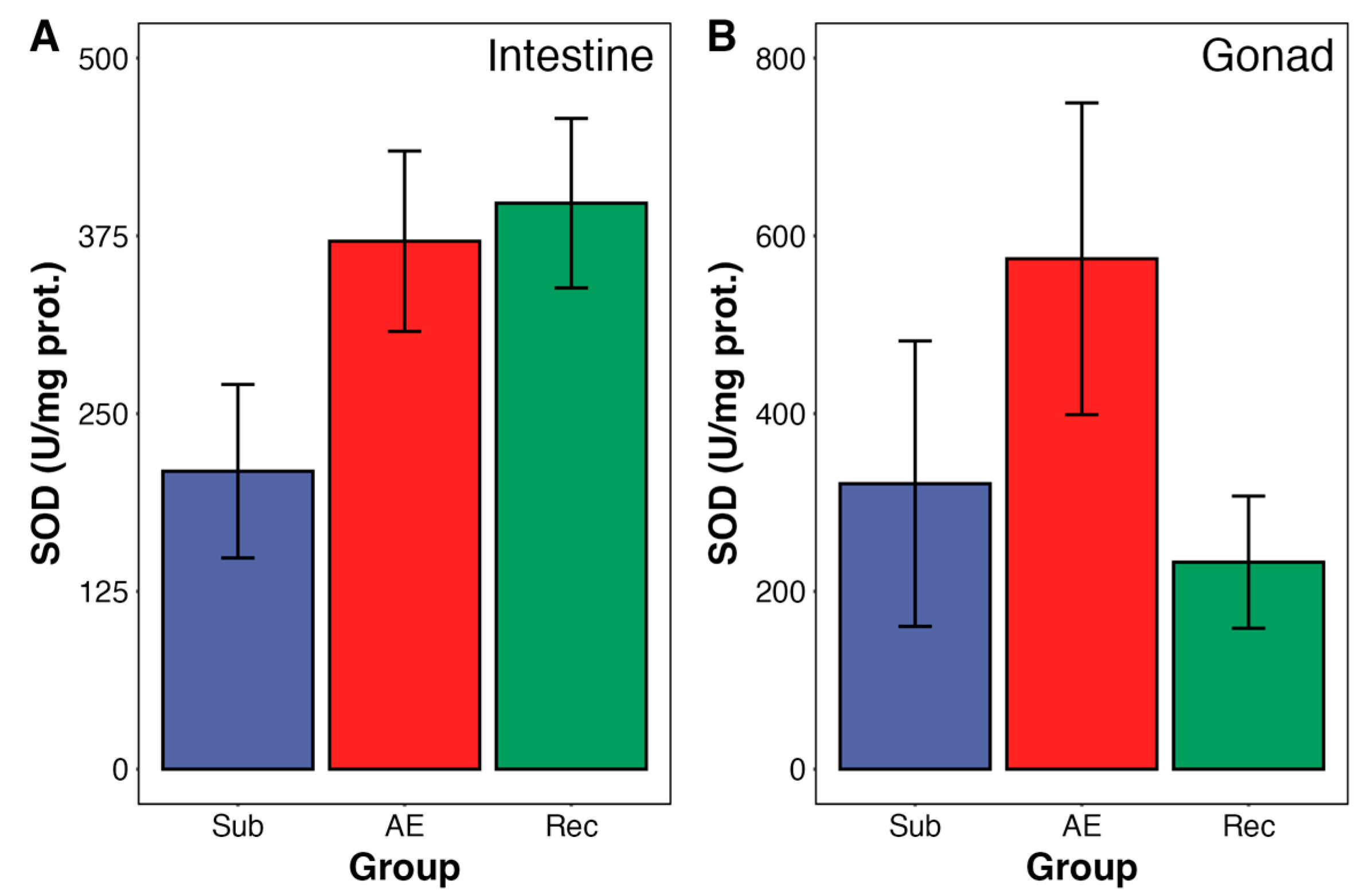 Animals 15 01251 g005