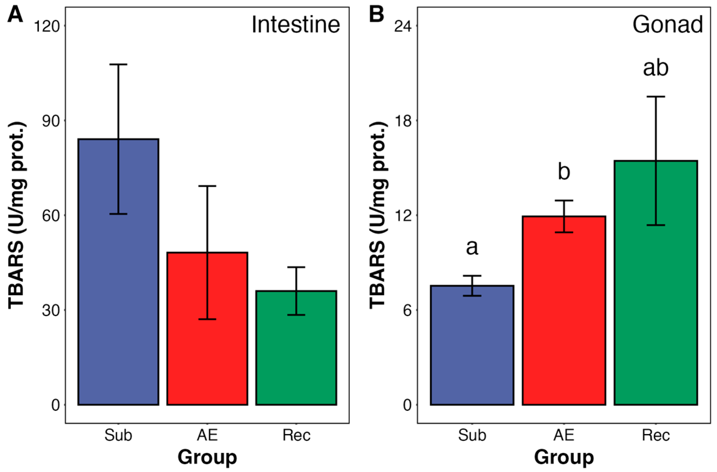 Animals 15 01251 g006