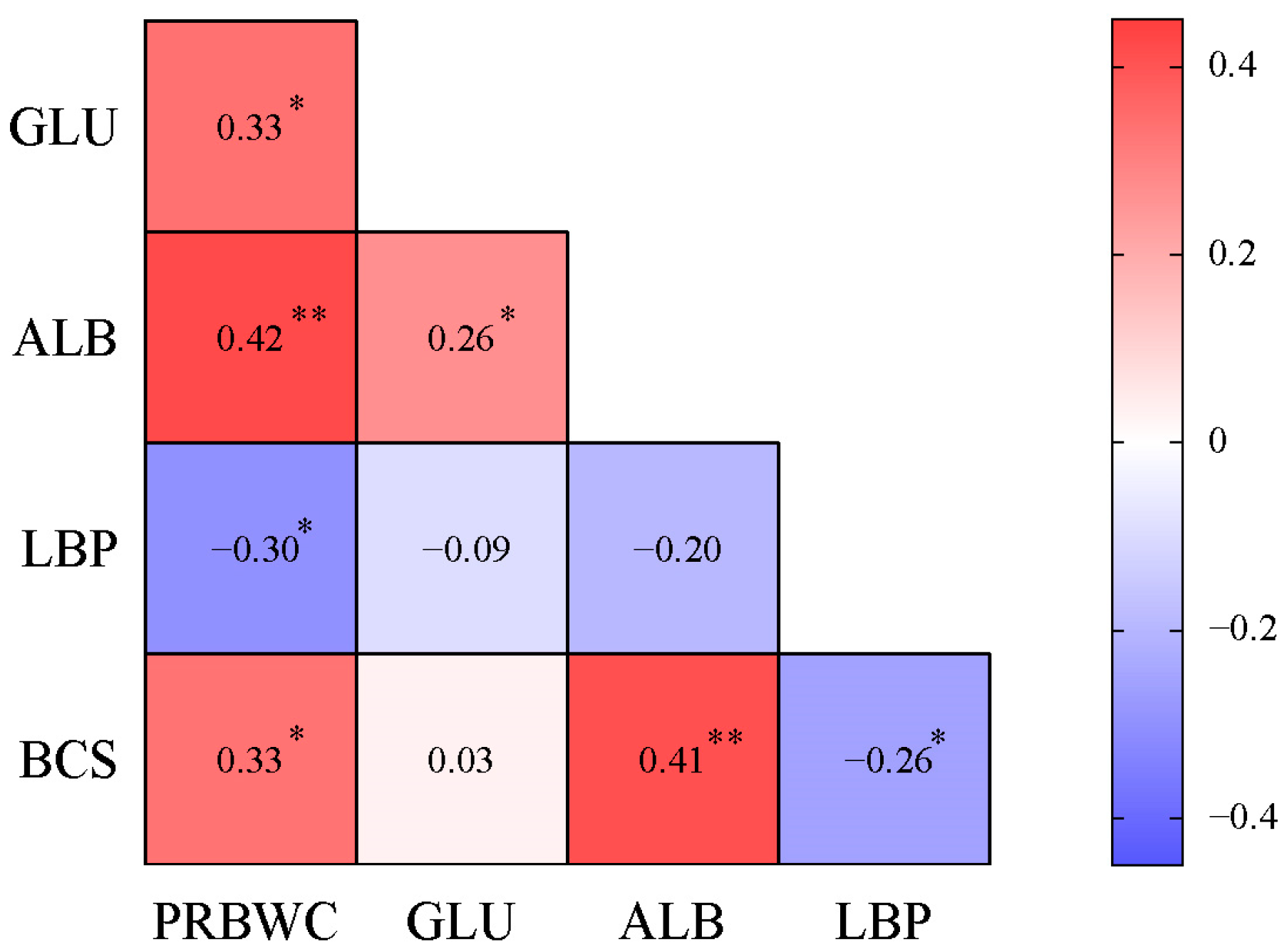 Animals 15 01252 g001