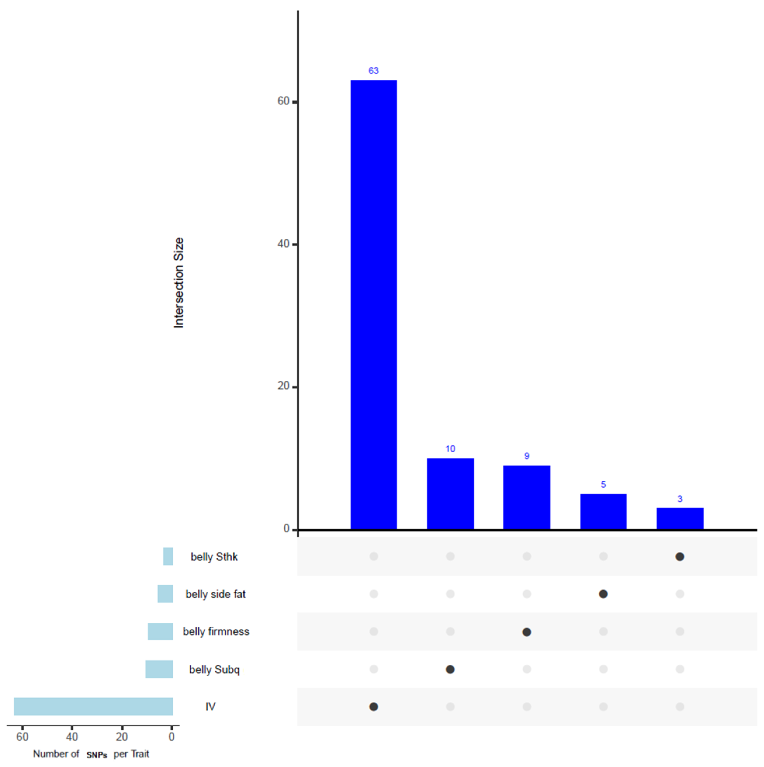 Animals 15 01254 g002