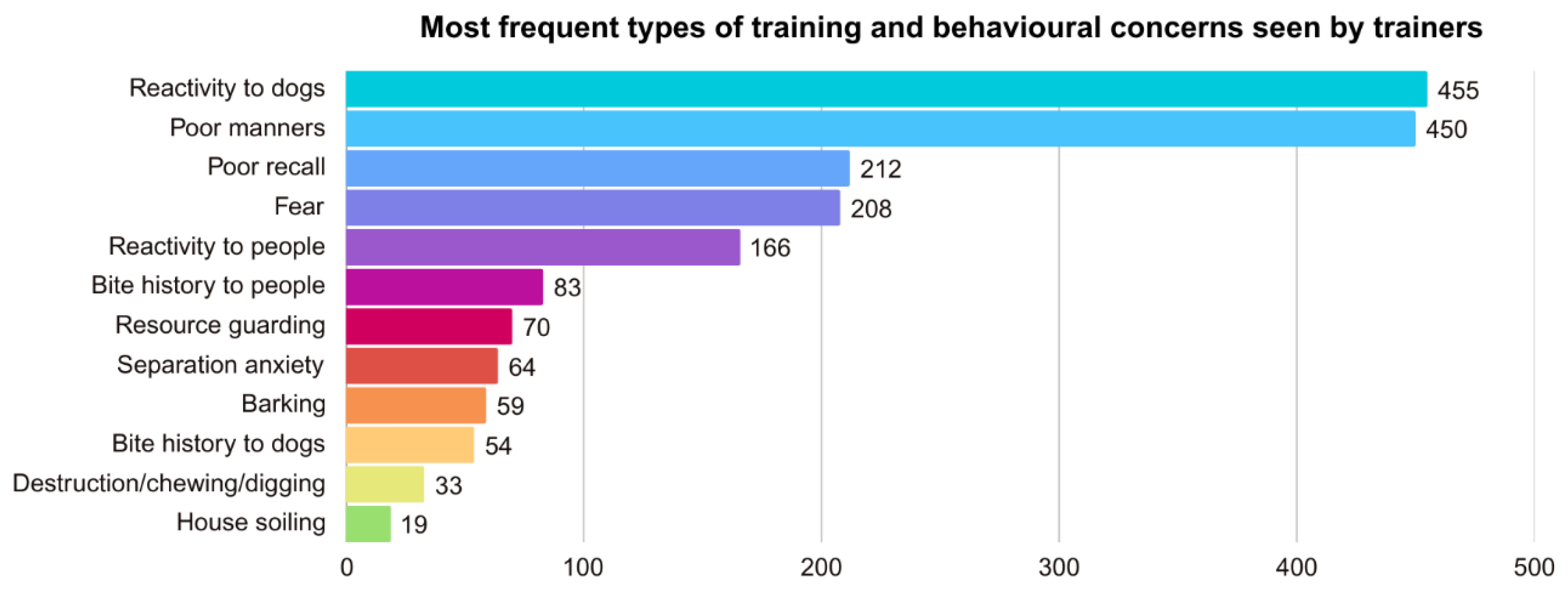 Animals 15 01255 g001