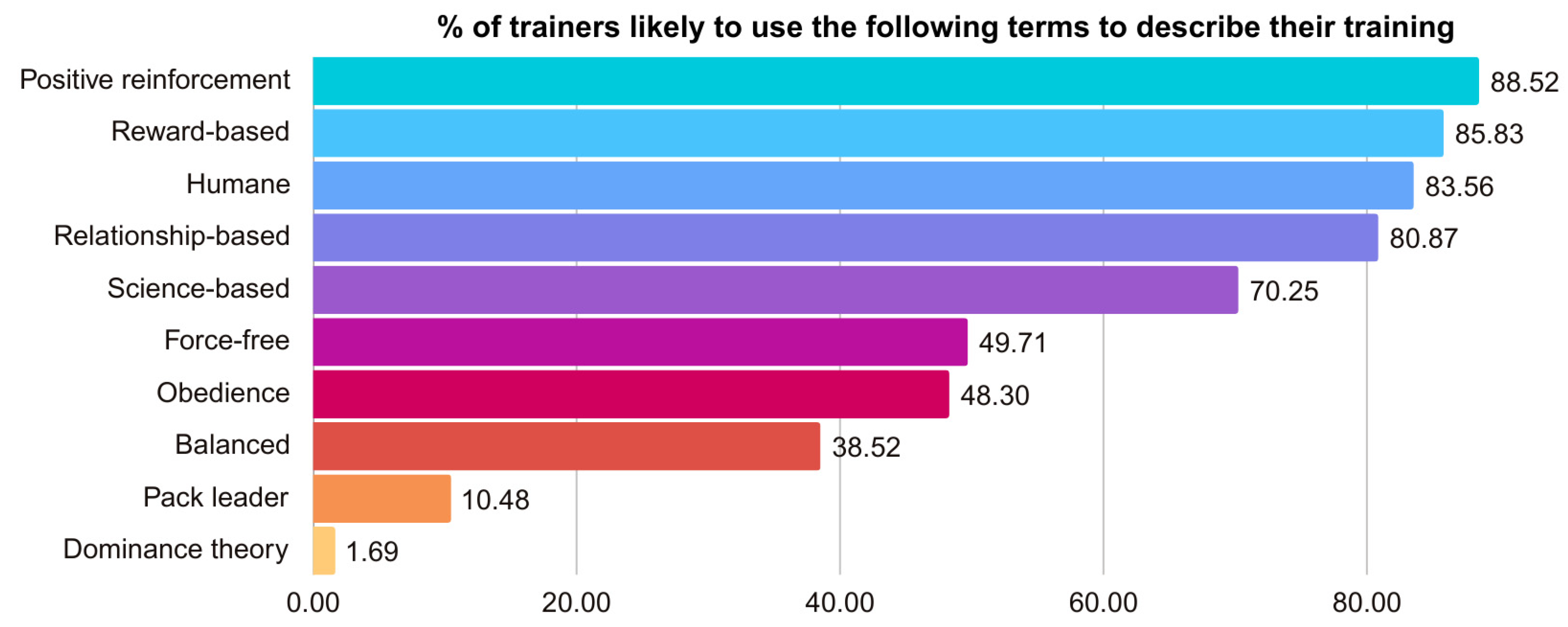 Animals 15 01255 g002