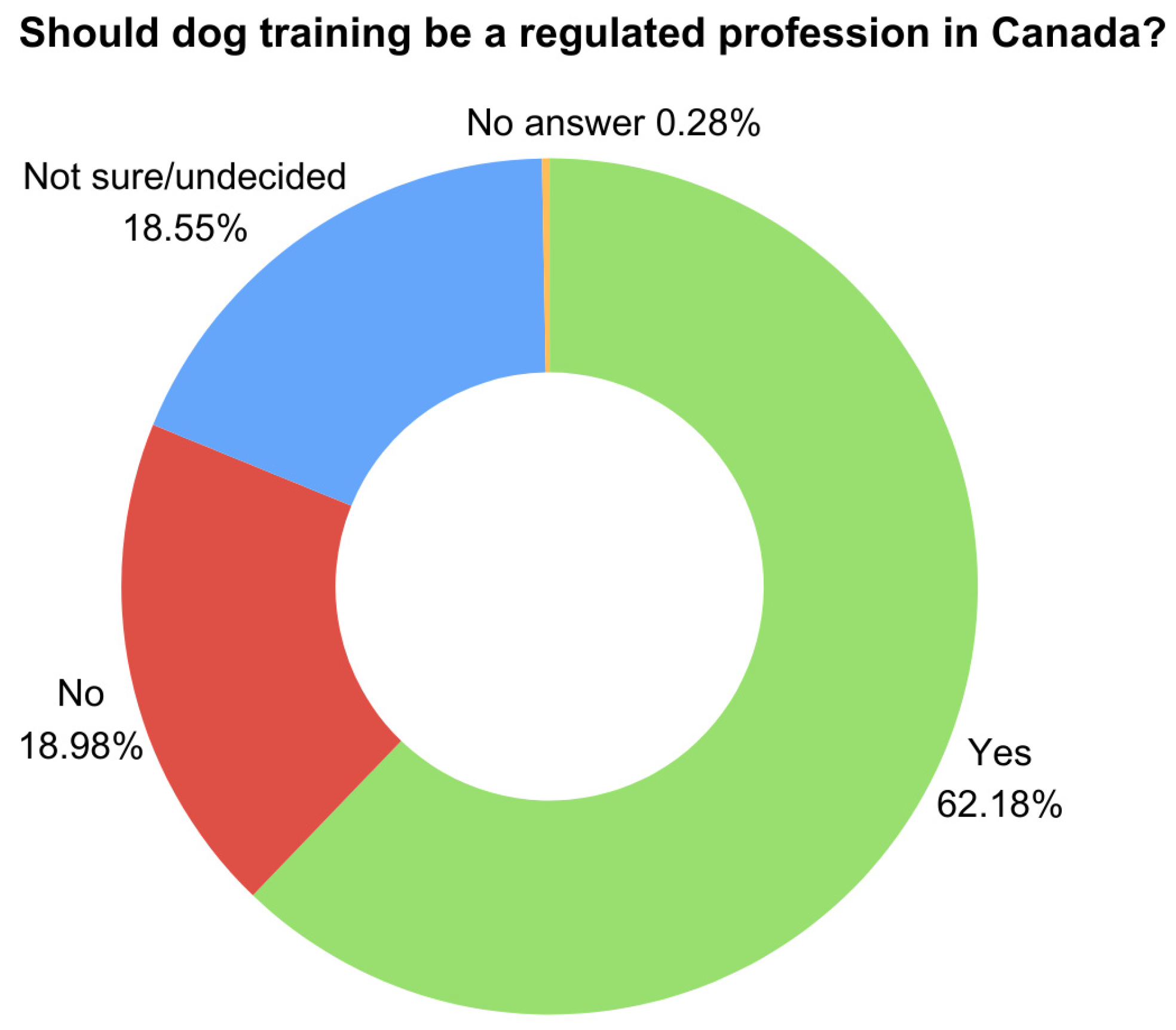 Animals 15 01255 g005