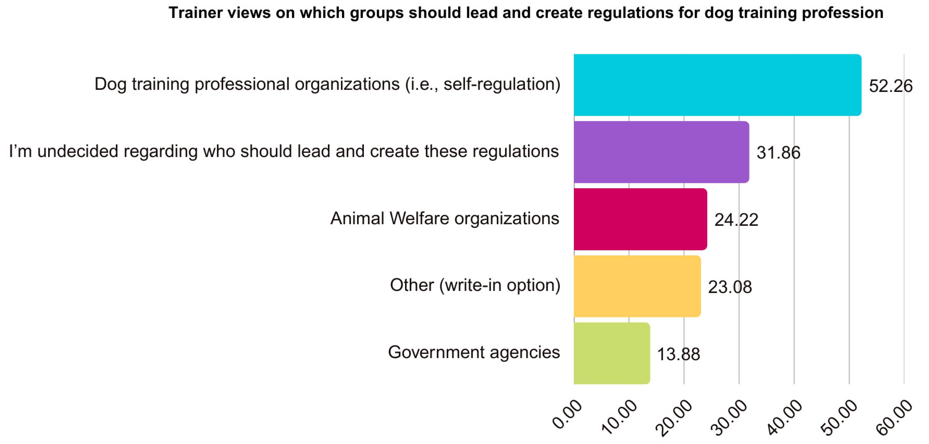 Animals 15 01255 g006