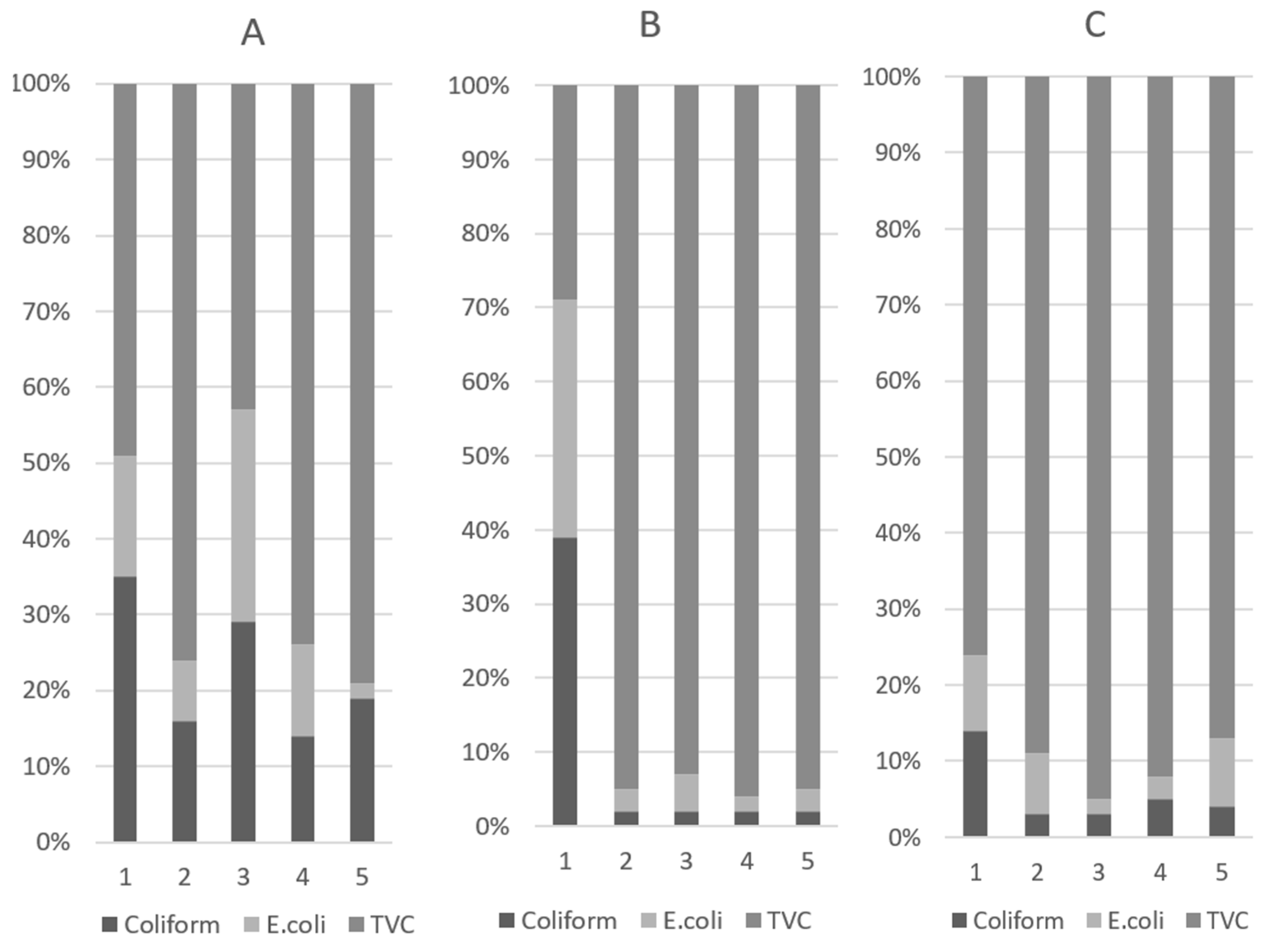 Animals 15 01258 g002