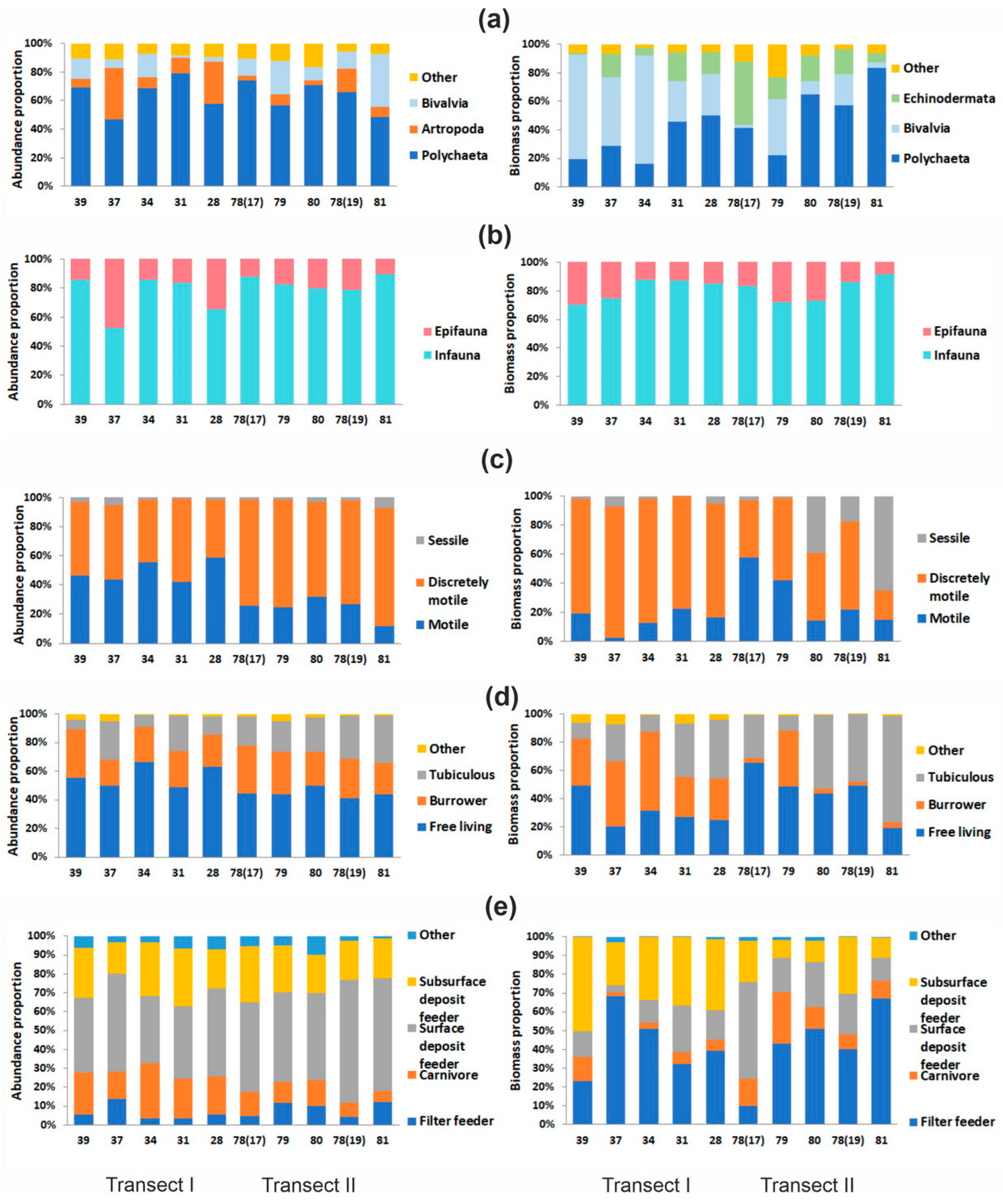 Animals 15 01261 g003 Animals 15 01261 g003