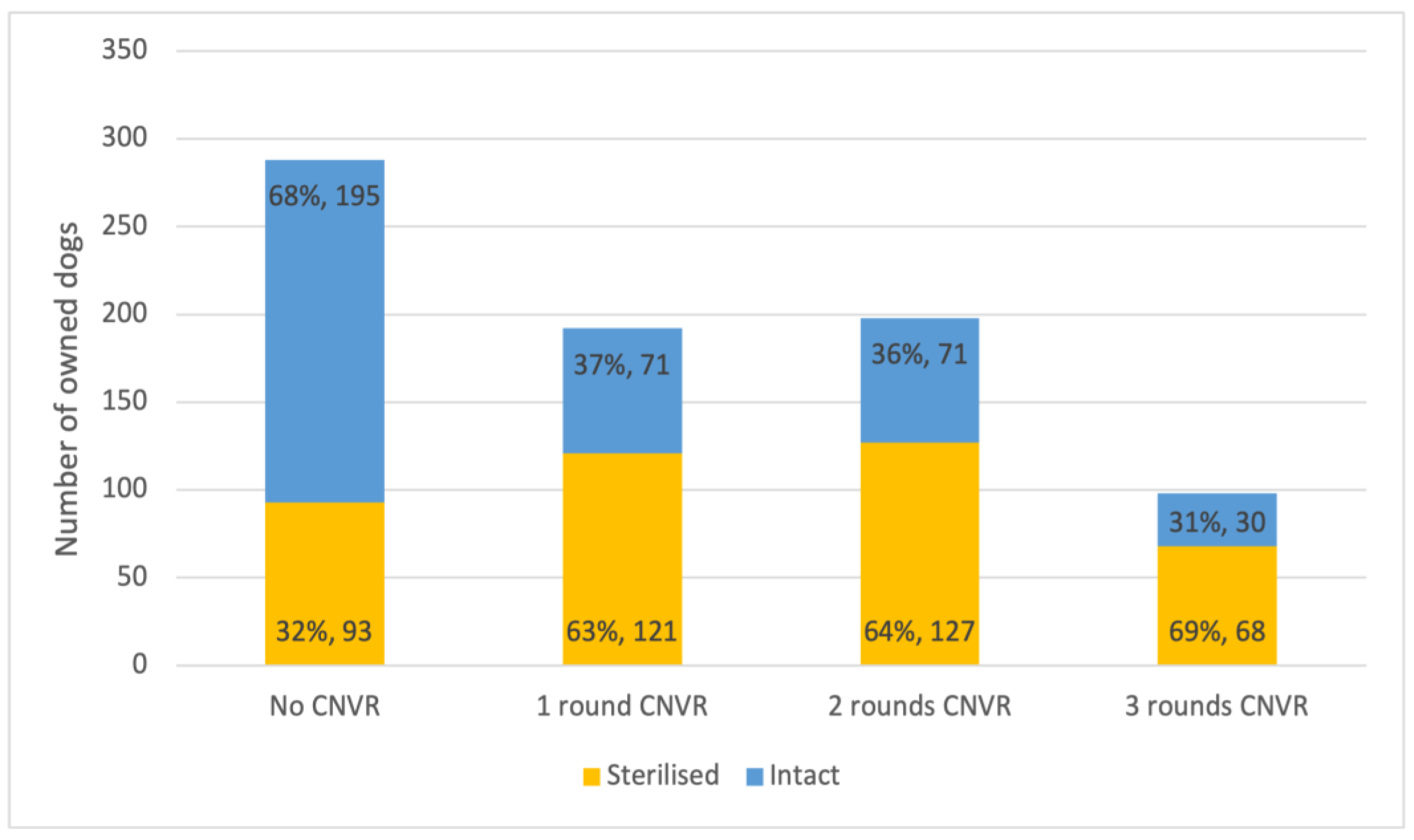 Animals 15 01263 g005
