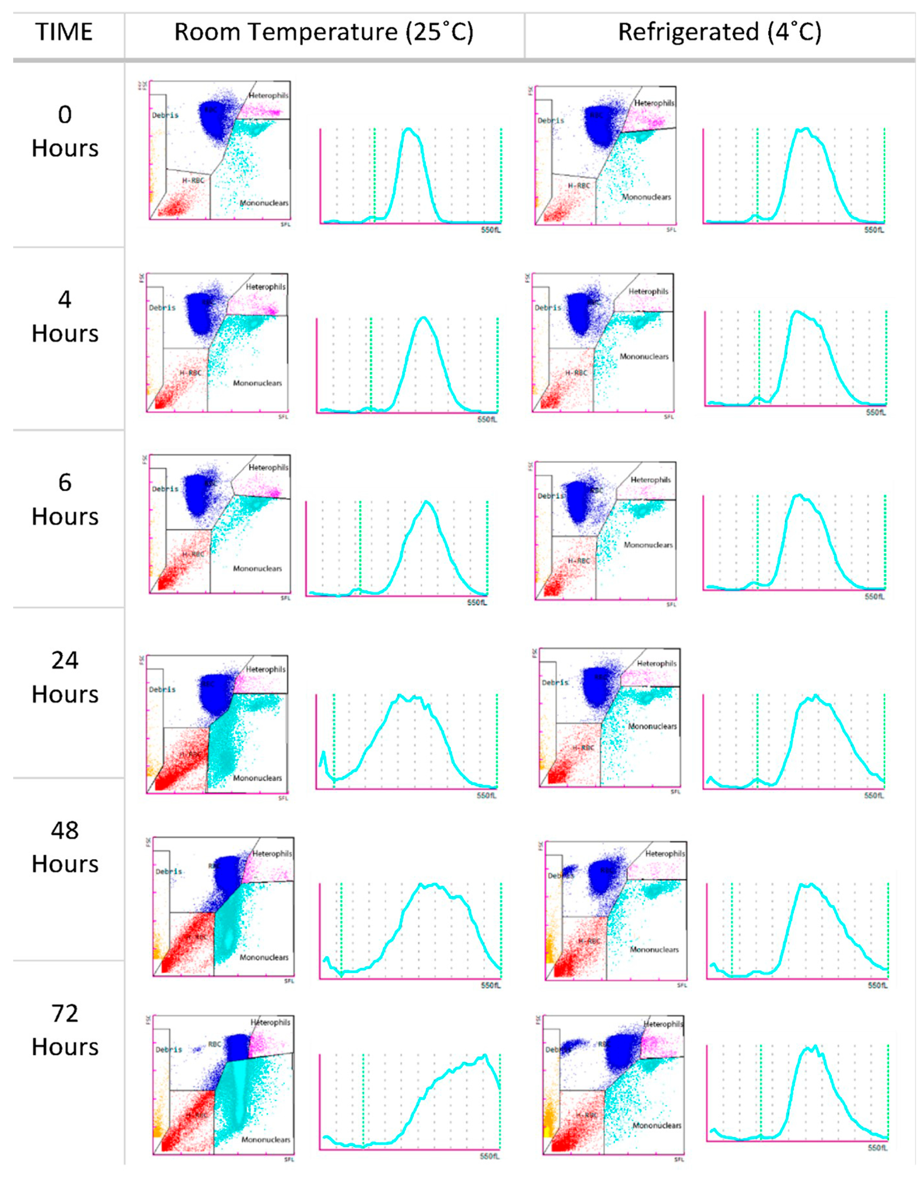 Animals 15 01265 g004