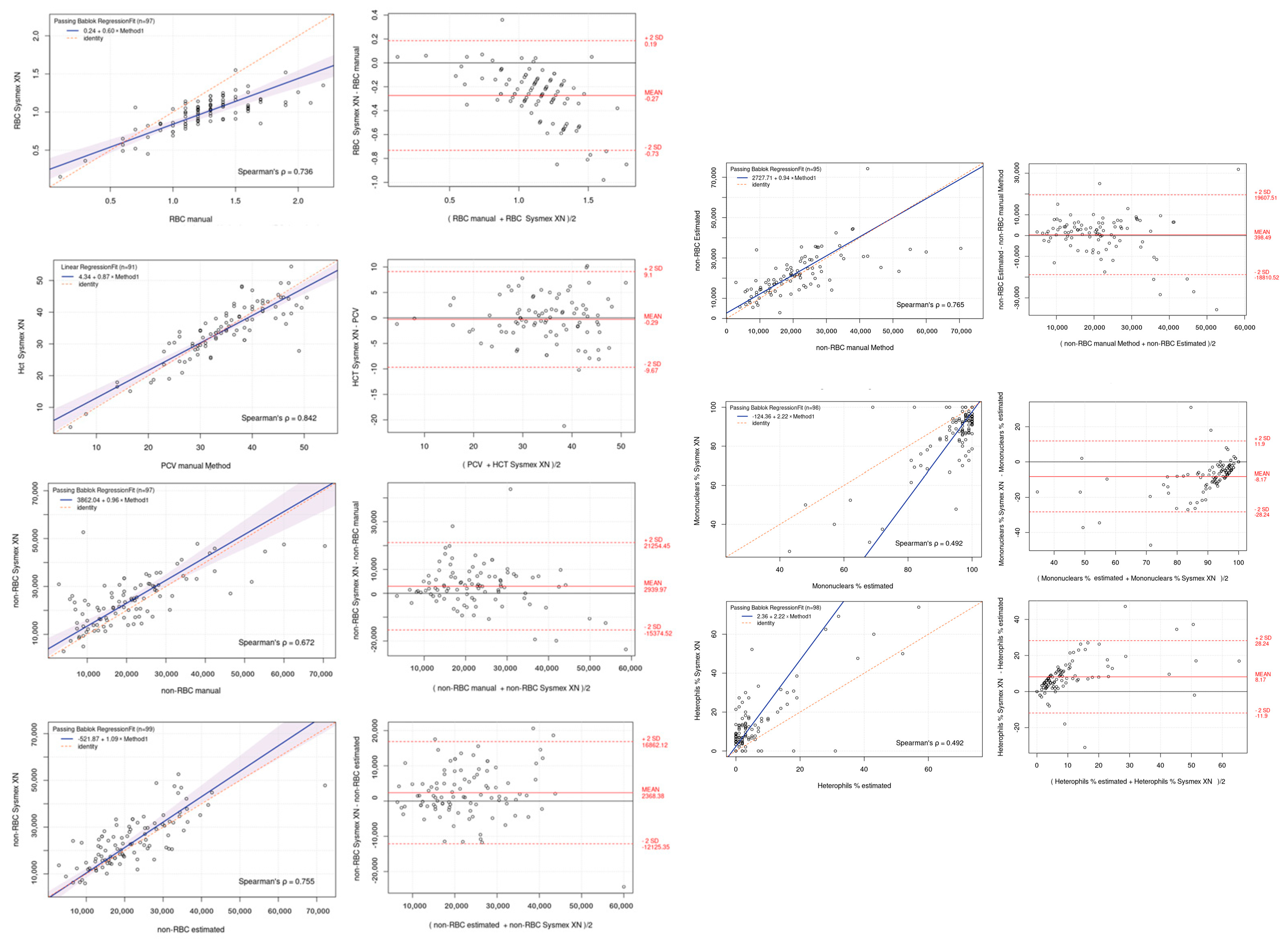 Animals 15 01265 g005