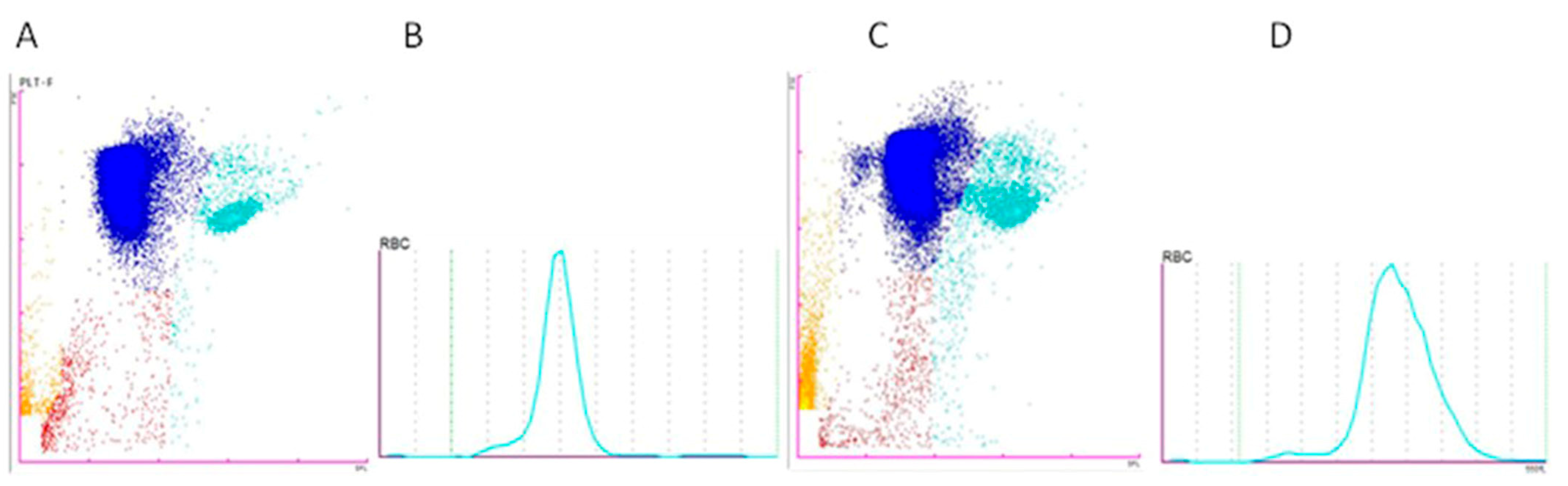 Animals 15 01265 g007