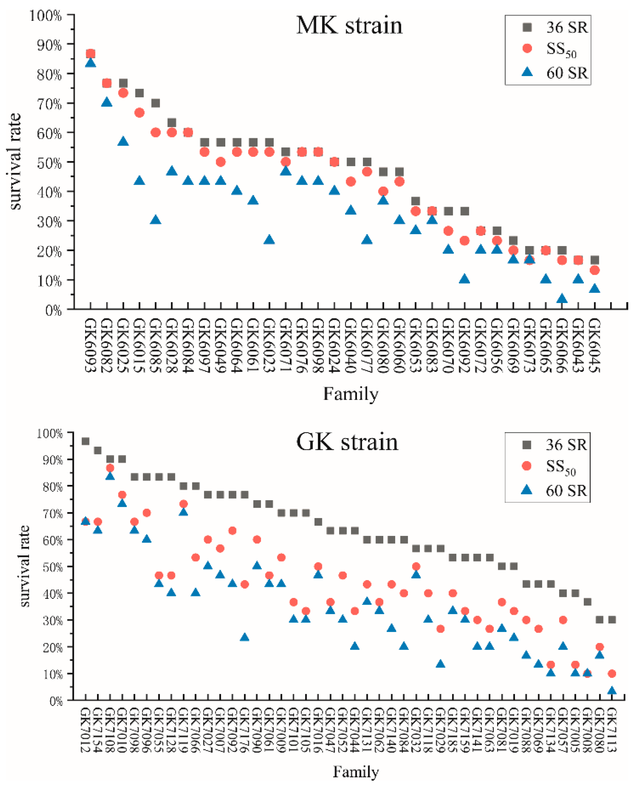 Animals 15 01266 g002
